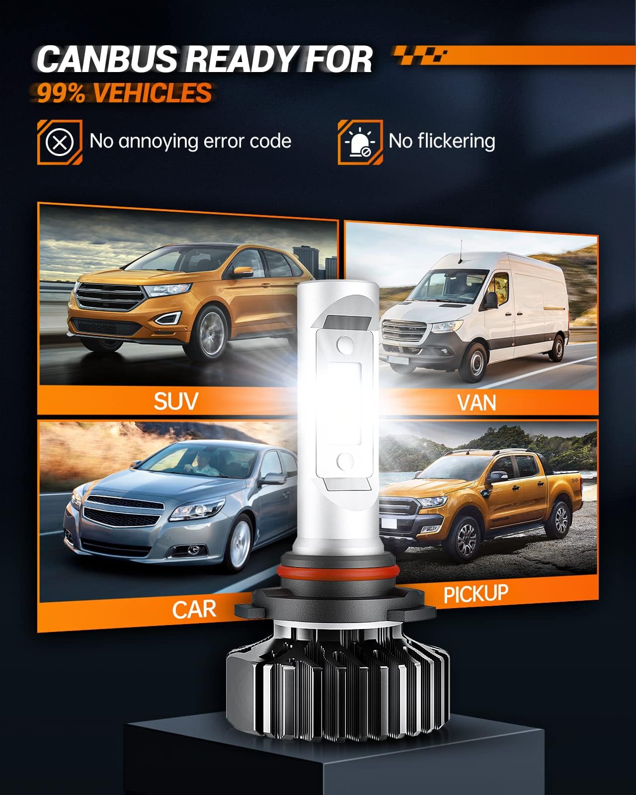 SEALIGHT HB3 Fog Light Bulbs 22000LM Super Bright LED - Turbo Cool Fan for Powersports, ATV, UTV - 600% Brighter Than Halogen - Easy 5-Minute Installation (Pack of 2) - Perfect for Off-Roading, Night Driving & Extreme Weather Conditions