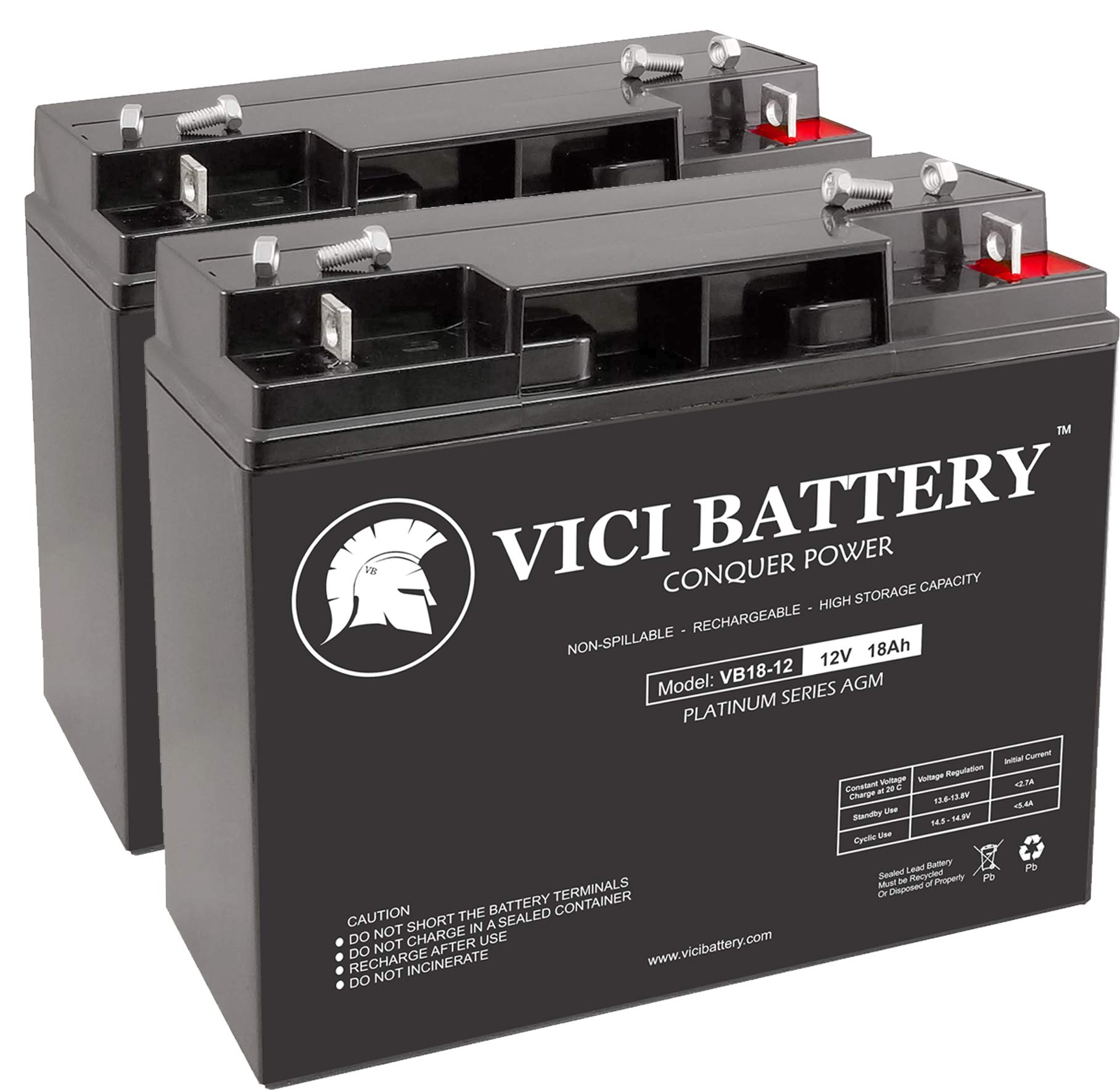 VICI VB18-12 12V 18AH Replacement Battery for Friendly Robotics Robomower STC80850 - 2 Pack Lawn Mower Batteries - Perfect for Outdoor Lawn Care & Automated Mowing Systems