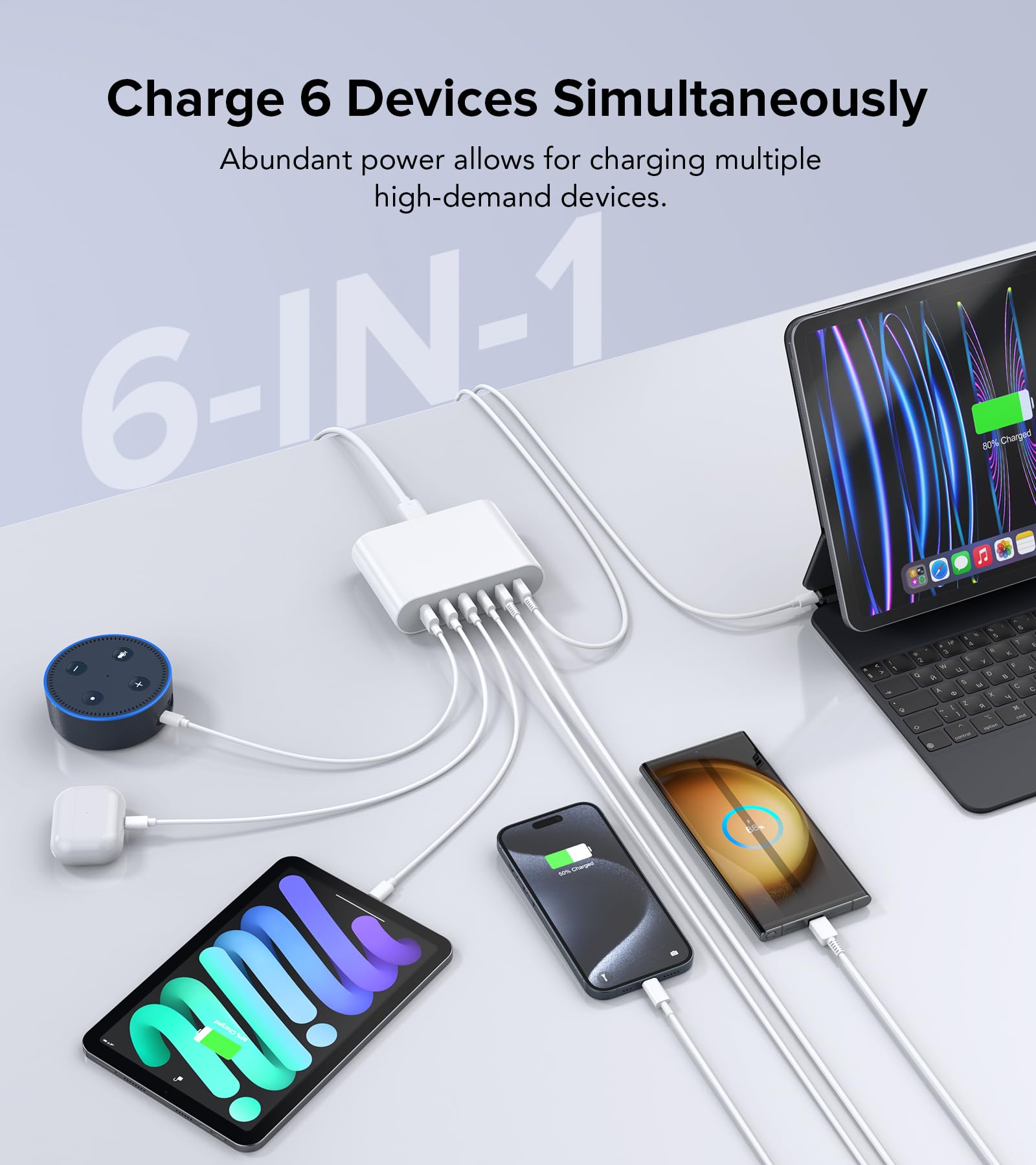 100W GaN USB C Charger Block - 6 Port Fast Charging Station with 3 USB C & 3 USB A Ports - Compact Wall Charger for iPhone 15/14/13/12/11, iPad, Galaxy, Pixel - Perfect for Home, Office & Travel - White