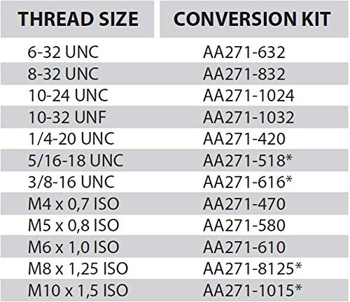 M10-1.5 Thread Conversion Kit (AA271-1015) - Black - Perfect for Automotive Repairs, Machinery Maintenance & DIY Projects