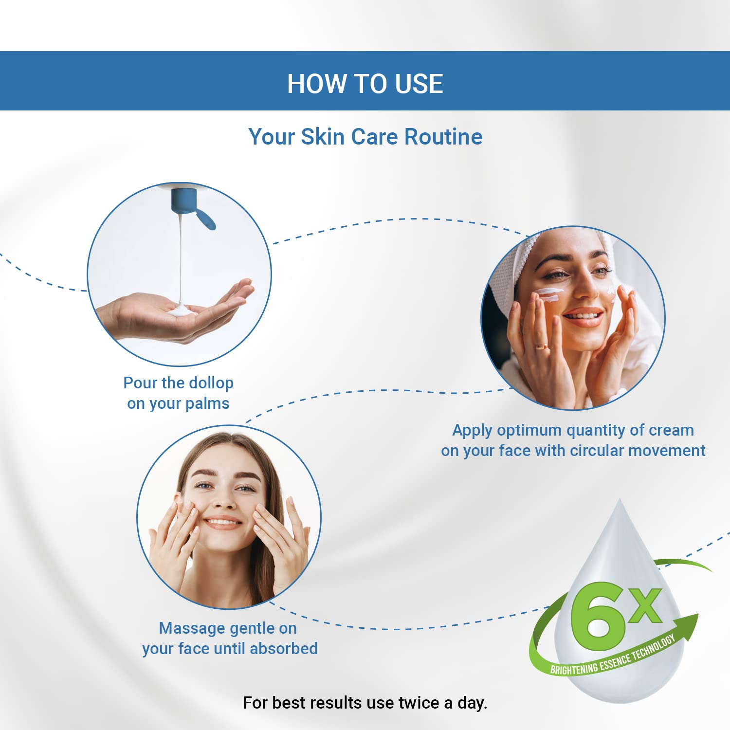 DOSELO Premium Face Cream for All Skin Types - Hydrating & Anti-Aging Moisturizer for Dry, Oily & Sensitive Skin | Day & Night Skincare Routine