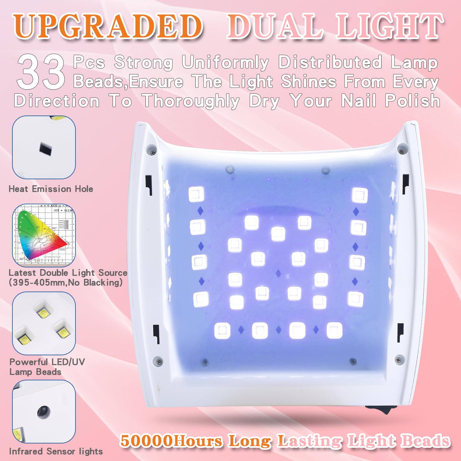 Professional Rechargeable UV LED Nail Lamp - Fast Drying Gel Polish Light with Auto Sensor for Fingernails & Toenails | Perfect for Home Manicures, Salon Nail Art & DIY Gel Polish Curing