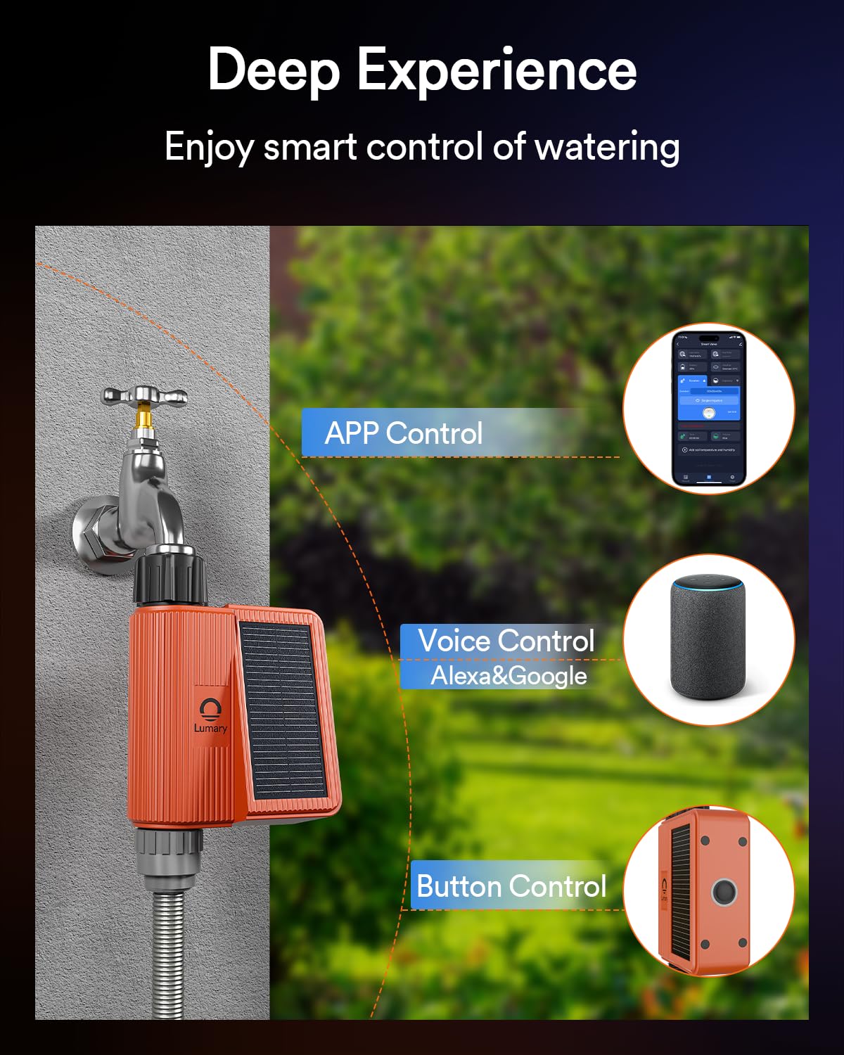 Lumary Smart WiFi Sprinkler Timer with Solar Panel - Alexa & App Controlled Automatic Water Timer for Garden Hose - 30° Adjustable Solar Panel - No Hub Needed - Perfect for Lawn, Yard & Garden Irrigation Systems
