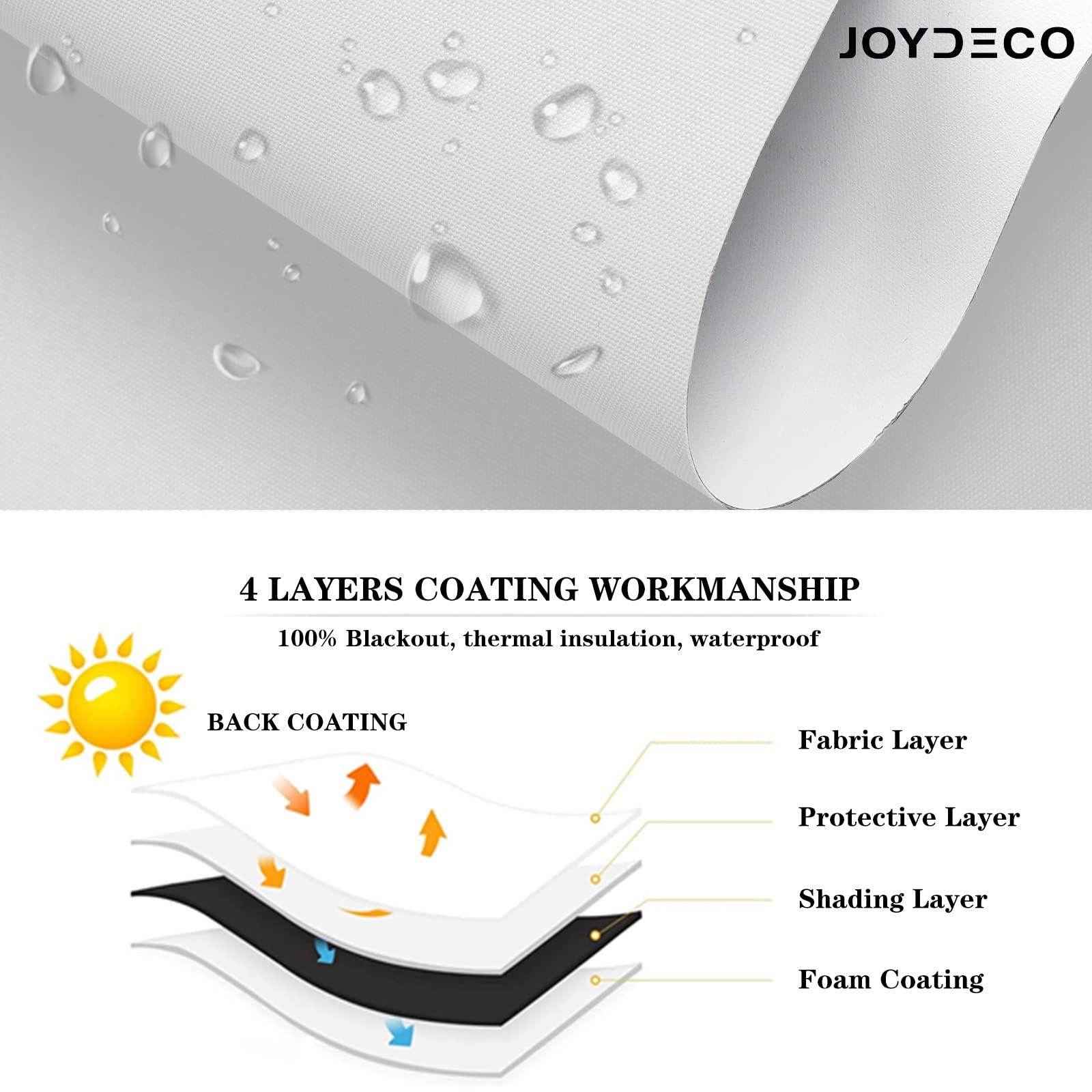 Joydeco 71 Inch Extra Wide Cordless Blackout Window Shades - White Fabric Roller Blinds for Light Blocking & Sun Protection - Indoor Outdoor Use for Patio, Office, Bedroom (71x75 Inches)