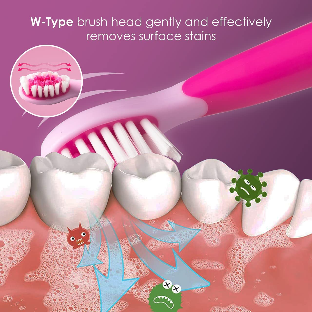 Agaro REX Replacement Brush Heads - 2 Pack Pink Refills for Electric Toothbrush | Perfect for Travel & Daily Oral Care