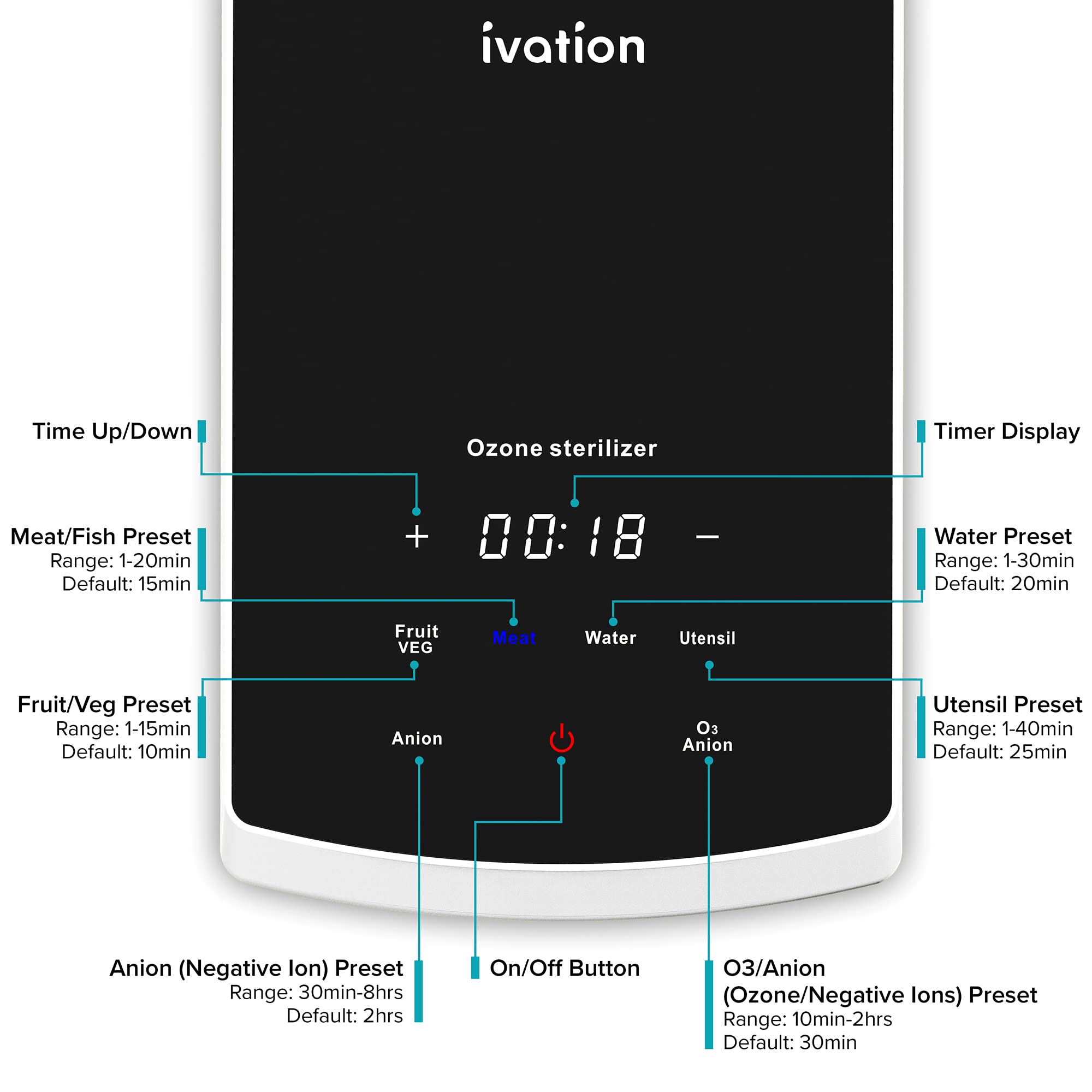 Ivation Portable Ozone Sterilizer for Air & Water Purification | Home & Travel Deodorizer, Disinfectant System with LED Panel, Ionizer & Diffuser Stones | Perfect for Baby Bottles, Toothbrushes, Fruits & Kitchen Sanitizing | Eliminates Odors & Bacteria Safely
