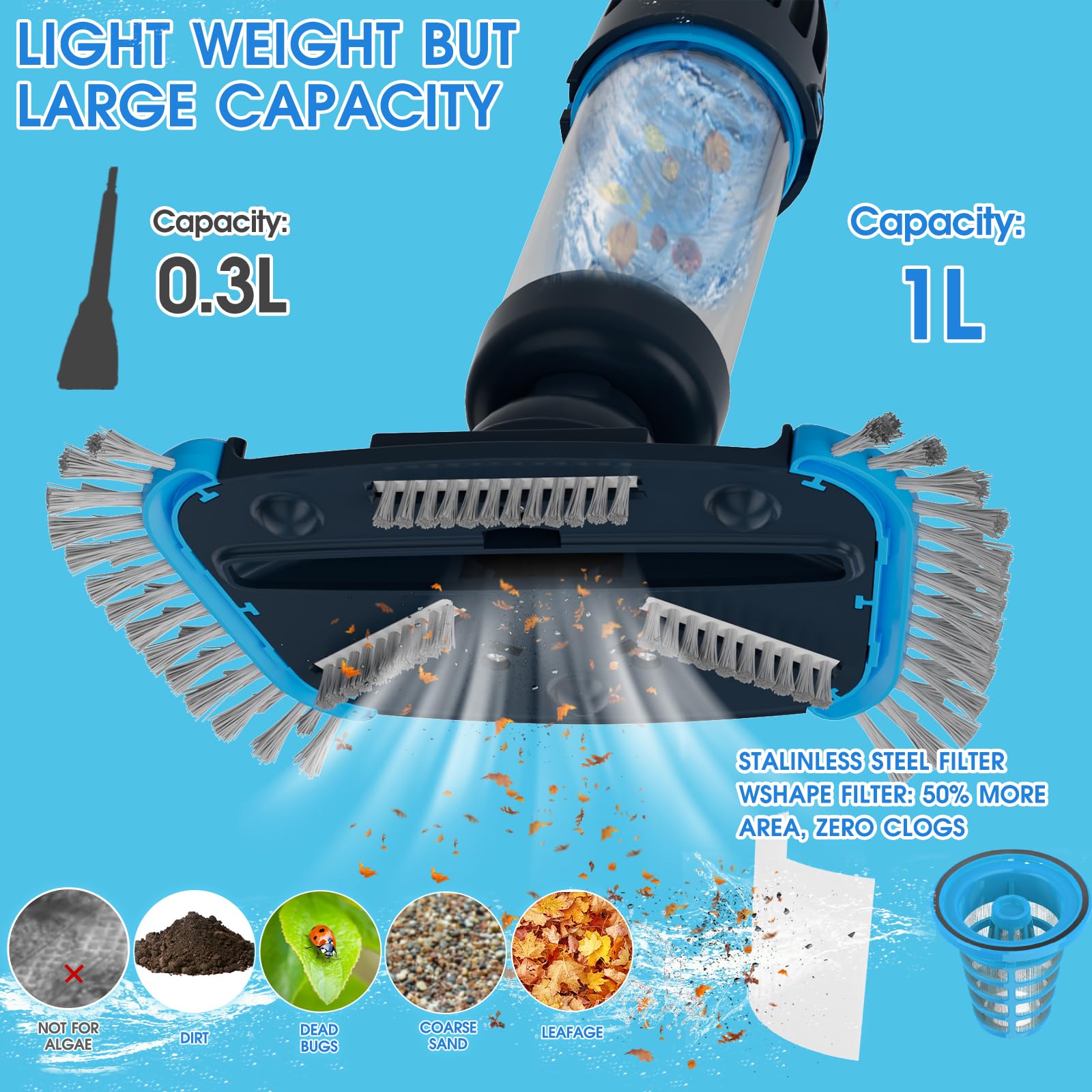 2025 Upgraded Large Capacity Rechargeable Cordless Above Ground Pool Cleaner - Portable Handheld Vacuum with Magnetic Drive Design & Powerful Suction for Pools, Hot Tubs, Spas - Perfect for Quick Cleaning, Maintenance & Crystal Clear Water All Season