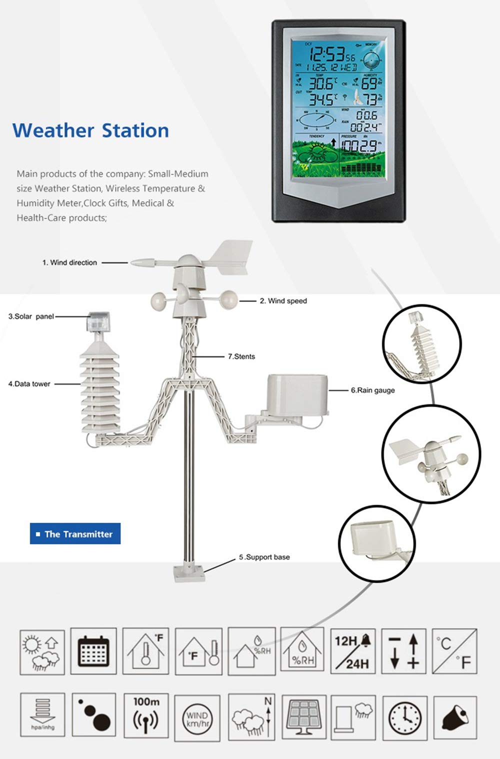 Solar Powered Wireless Weather Station - Professional Indoor Outdoor Thermometer Hygrometer with Wind Speed Sensor for Home, Garden, Balcony & Agriculture Use | Real-Time Weather Monitoring for Smart Farming & Home Security