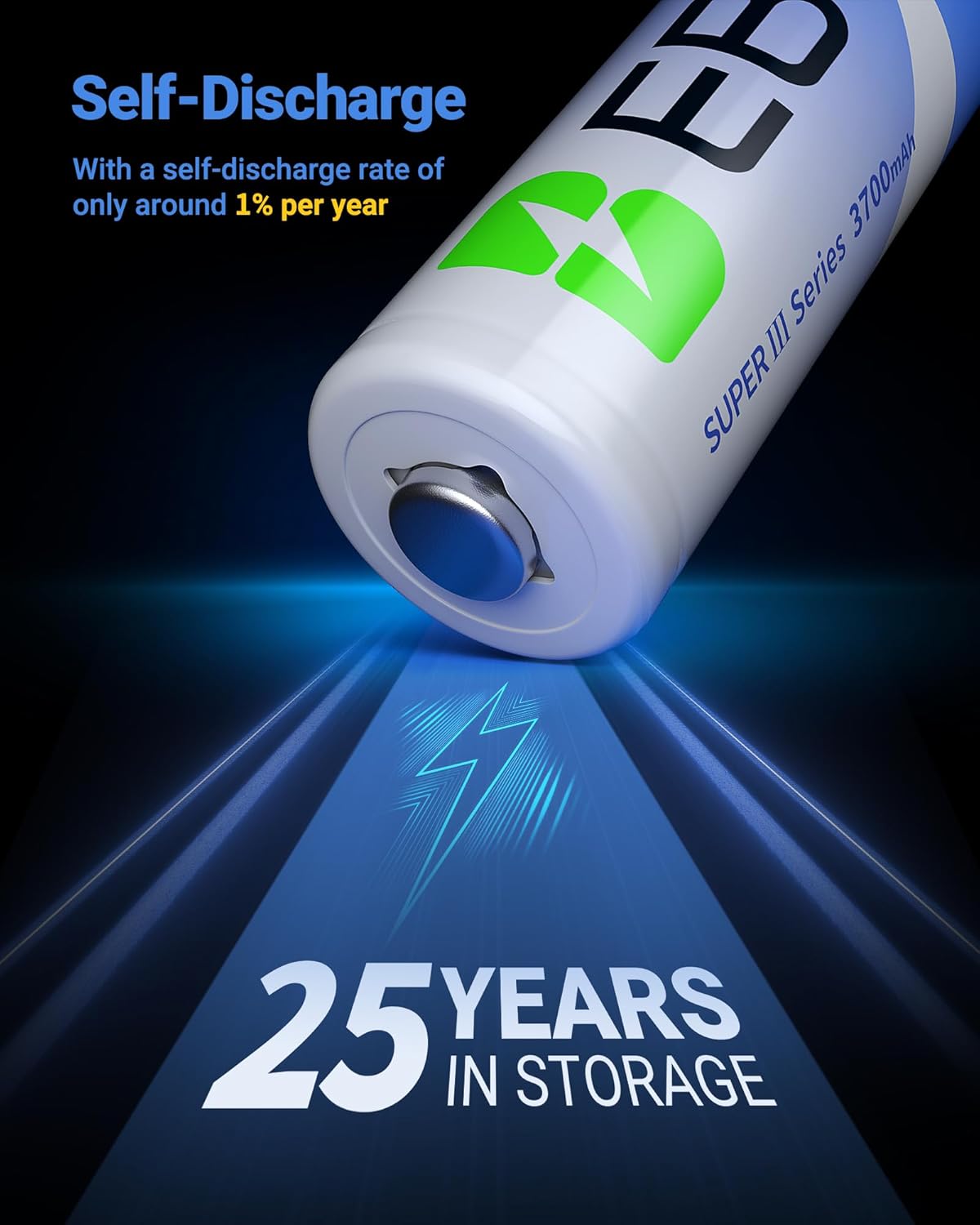 EBL 3700mAh AA Lithium Batteries 1.5V Non-Rechargeable - Long Lasting Power for Digital Cameras, Flashlights, Toys & More