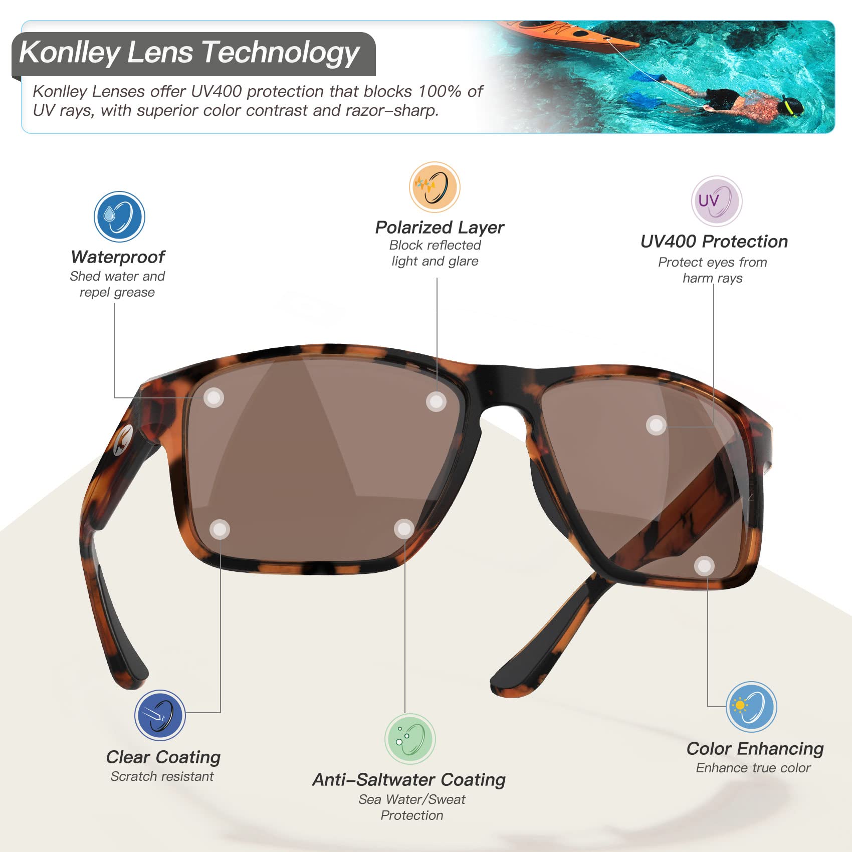 Polarized Floating Sunglasses for Men & Women - UV Protection, Anti-Glare, Lightweight for Fishing, Boating, Kayaking & Water Sports