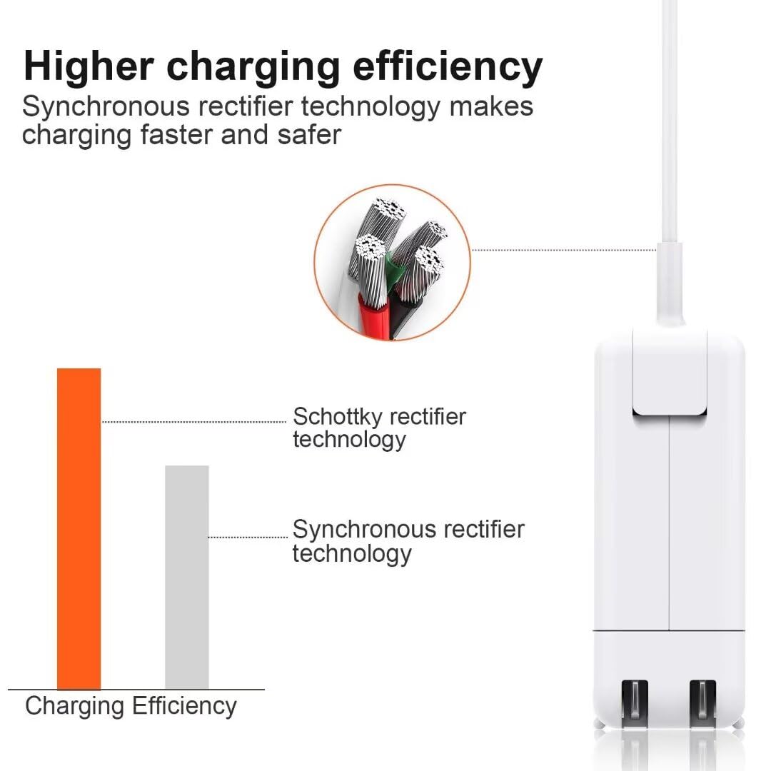 60W Universal AC Power Adapter Charger with T-Tip - Compatible with MacBook Pro 13 Inch (2012 & Newer Models) - Perfect for Home, Office & Travel Charging Needs