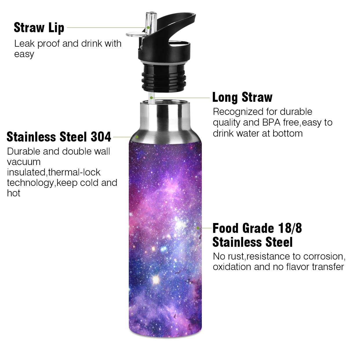 Purple Galaxy Stainless Steel Water Bottle 20 oz - Double Wall Vacuum Insulated, Leak-Proof with Straw Lid - Perfect for Gym, Hiking & Outdoor Activities