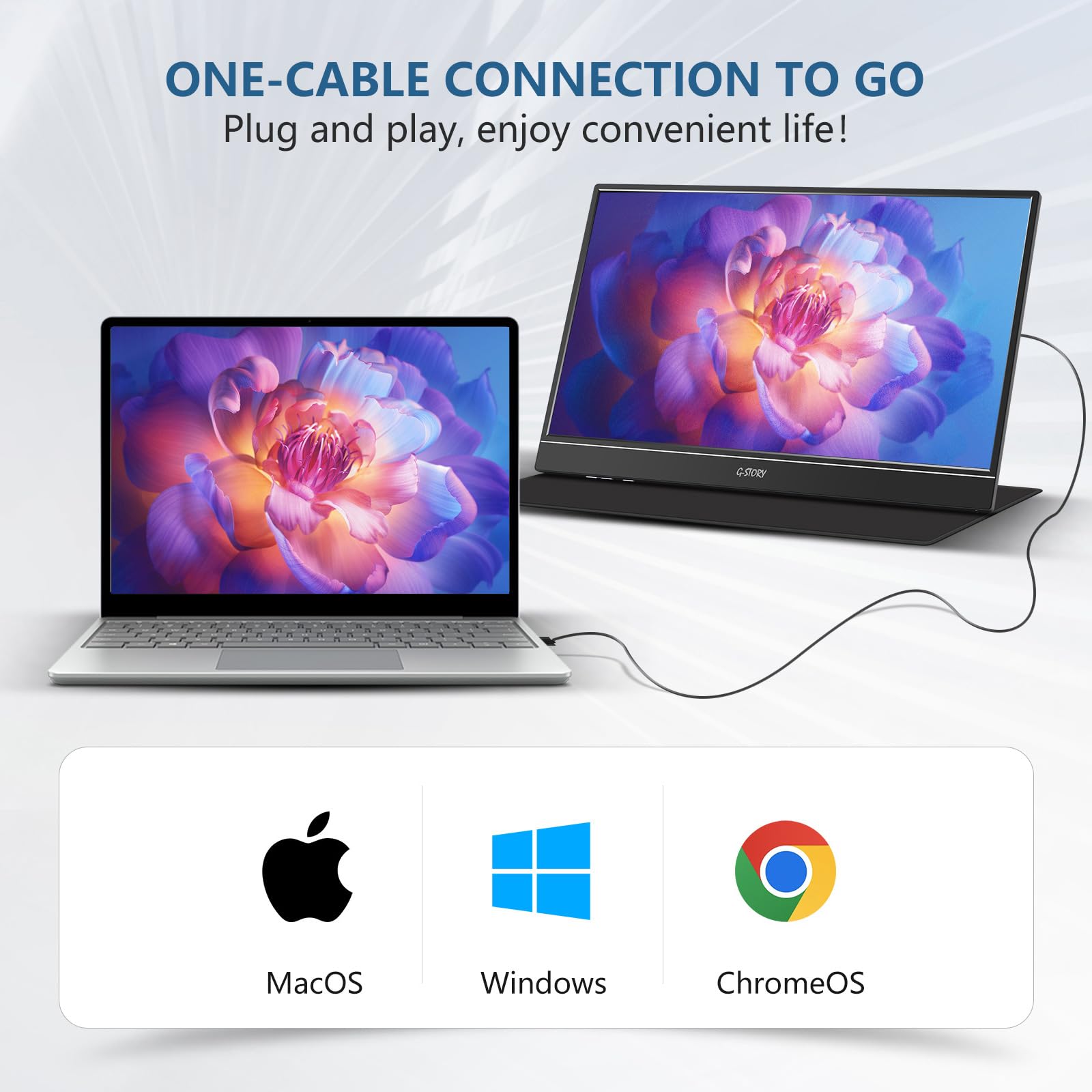 G-STORY 14 Inch FHD 1080P Portable Monitor with IPS Screen, USB-C & USB-A Connectivity, Adjustable Stand & Hidden Cable Design - Second Display for Laptop, PC, Mac, Phone - Perfect for Travel, Business & Remote Work