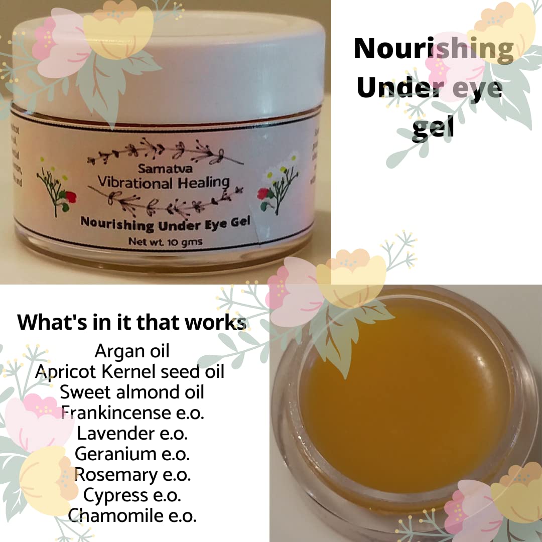 Best Under Eye Gel for Dark Circles & Puffiness - Hydrating & Cooling Eye Treatment for Brightening & Anti-Aging - Perfect for Morning Routine & Night Care