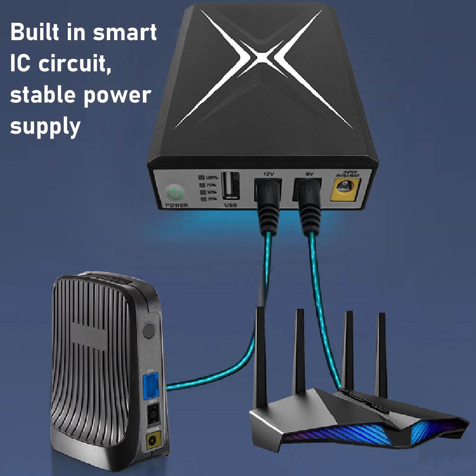 Portable Mini UPS Battery Backup with 2 DC Outputs - 12V/2A 8800mAh Uninterruptible Power Supply for LED Strips, Routers, Security Cameras - Perfect for Home Office, Emergency Power & Outdoor Lighting
