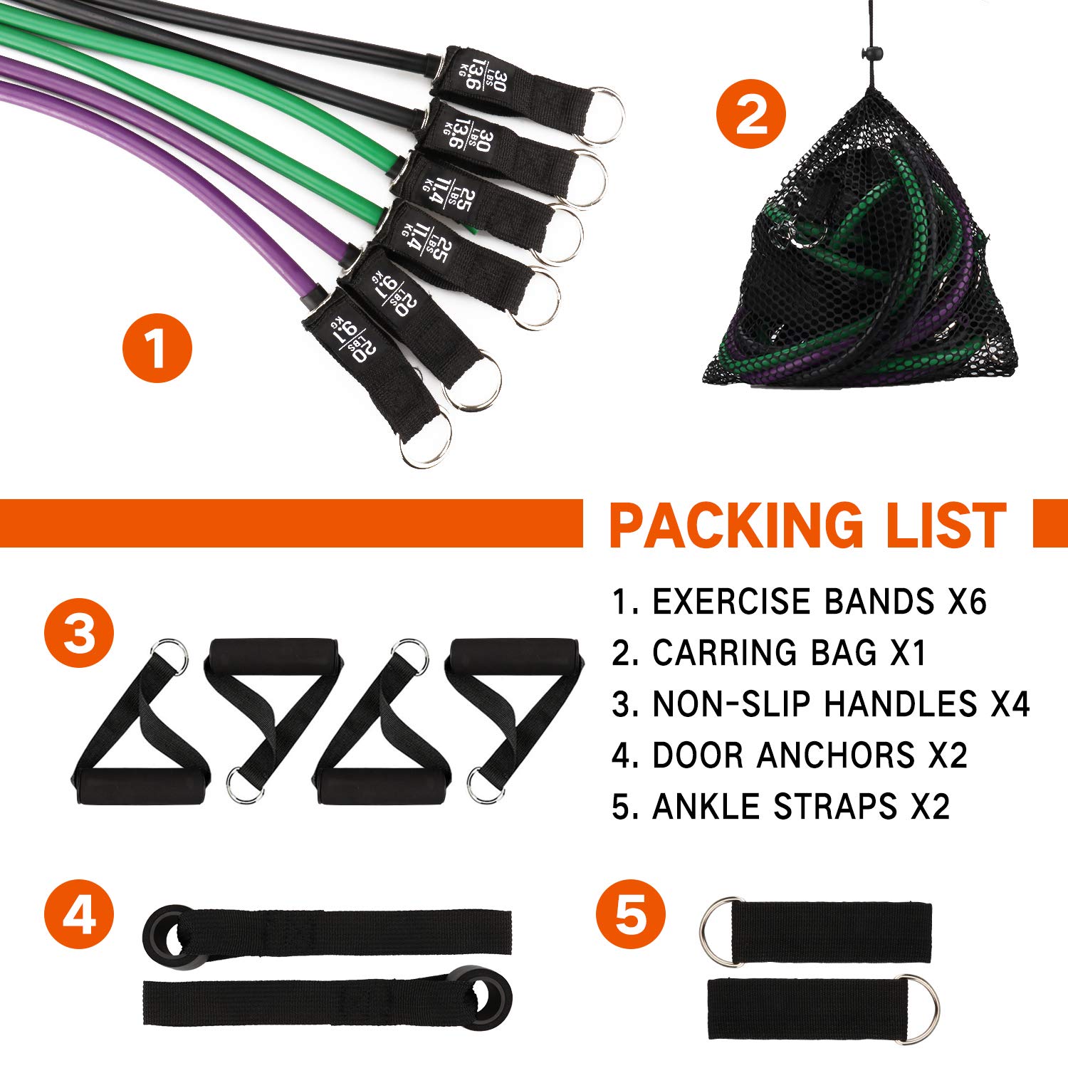 150LB Resistance Bands Set - Heavy Duty Exercise Bands for Power Lifting, Strength Training & Body Stretching | Home Workout Equipment for Men & Women | Perfect for Resistance Training, Physical Therapy, Yoga & Fitness Routines at Home or Gym