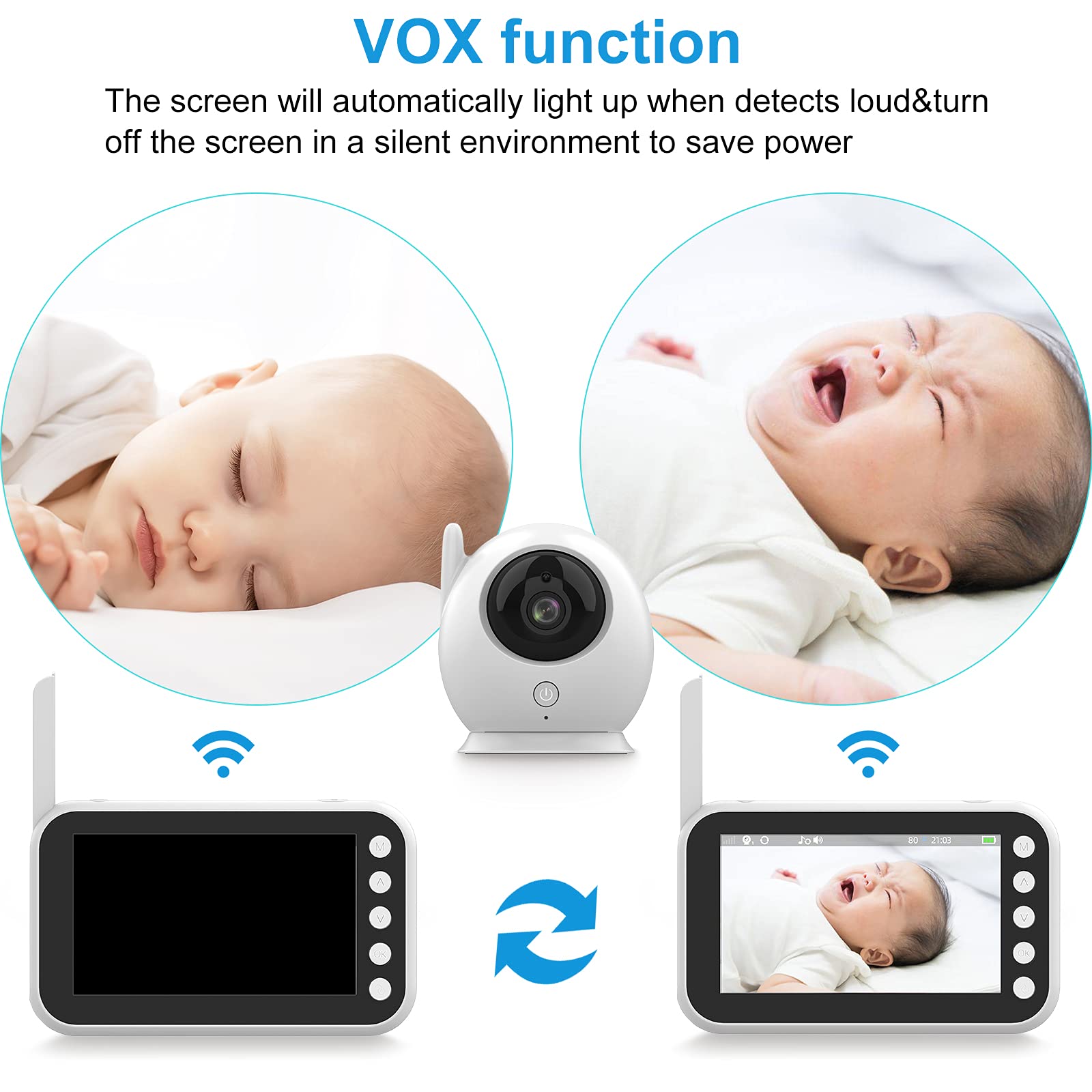 Wireless Video Baby Monitor with 4.3