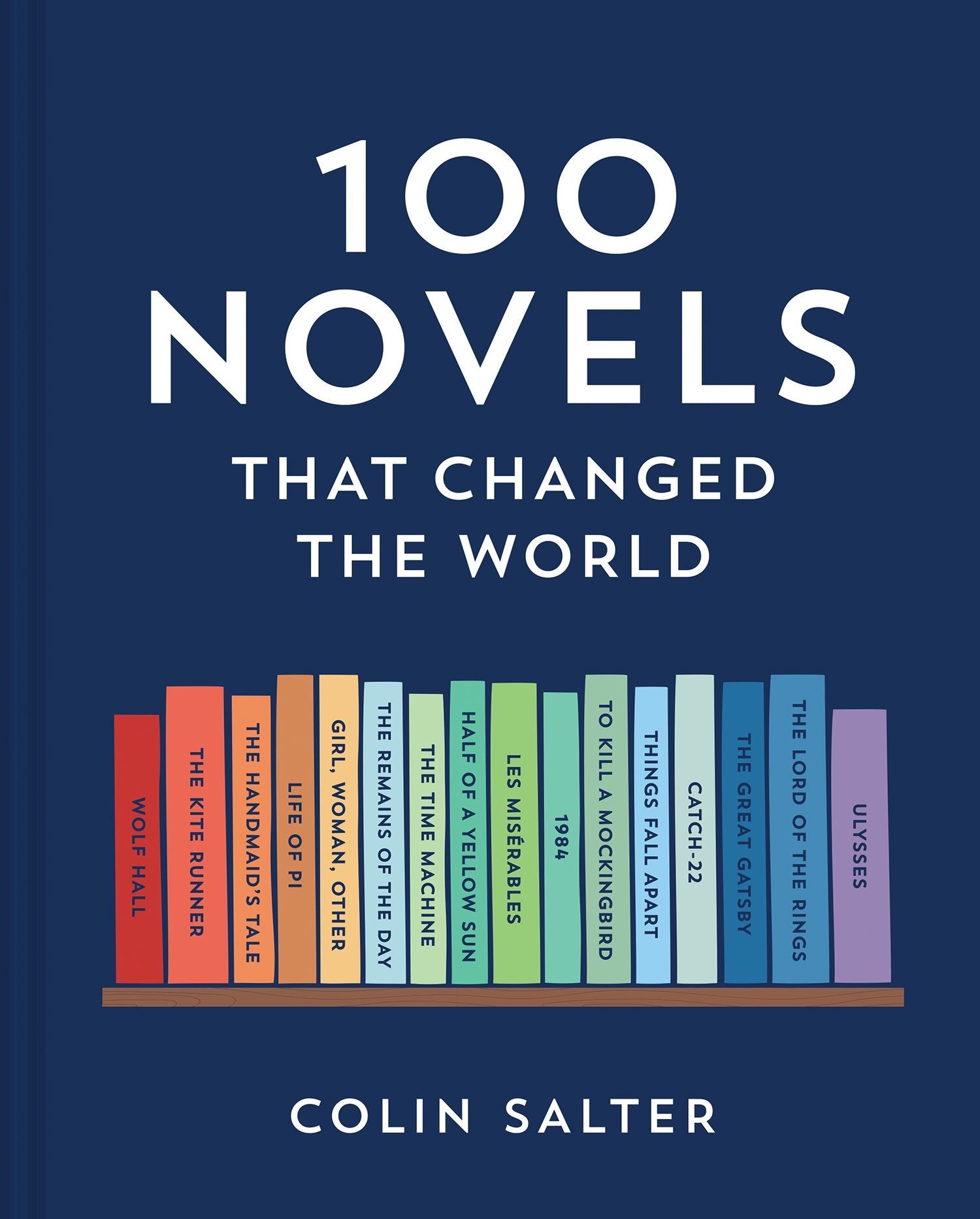 100 Must-Read Novels That Changed World History | Classic & Influential Books for Literature Lovers | Perfect for Book Clubs, Gifts & Home Libraries