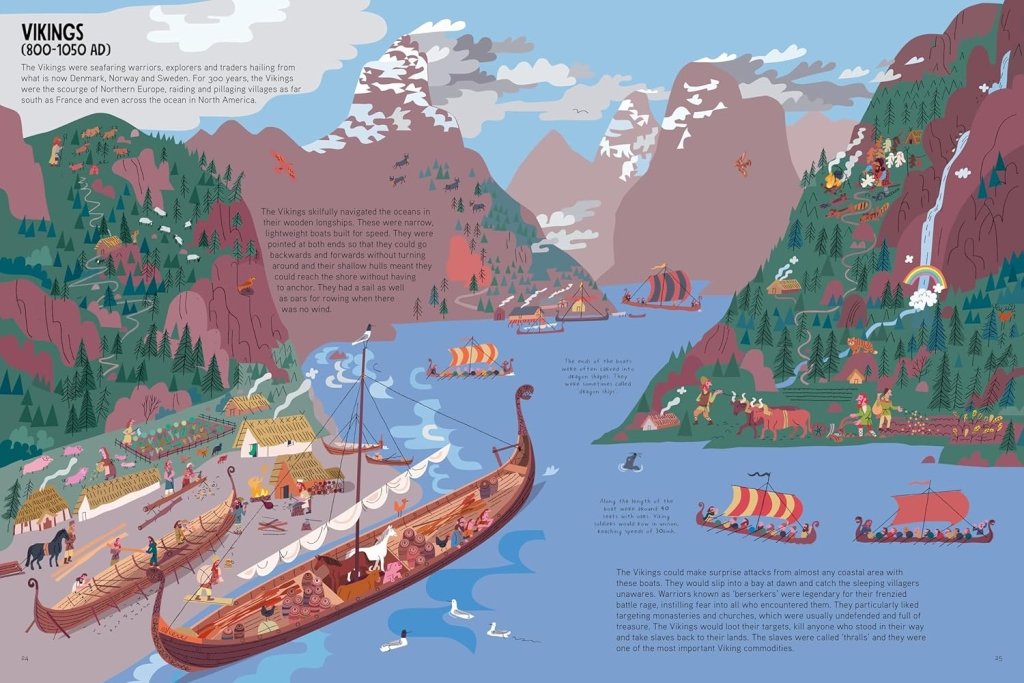 Peter Allen: Rise and Fall - The Great Empires That Shaped World History | Historical Books for Students & History Enthusiasts