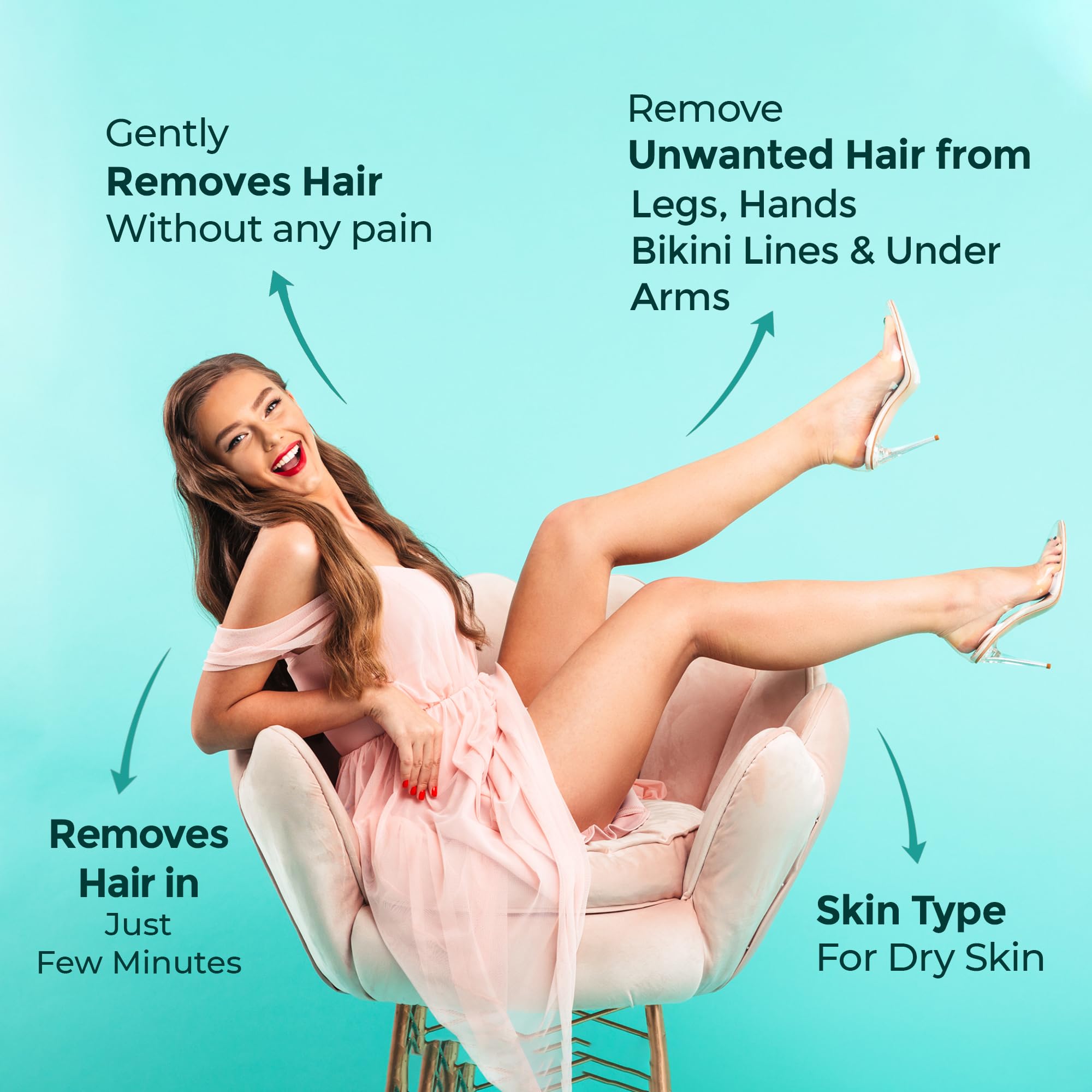 IKIN Diamond Hair Remover Cream for Dry Skin - Gentle Bikini Hair Removal Cream for Women & Girls | Safe for Legs, Underarms & Bikini Area | Pack of 2 (60g X 2) | Perfect for Smooth Skin Before Beach Trips & Summer Vacations