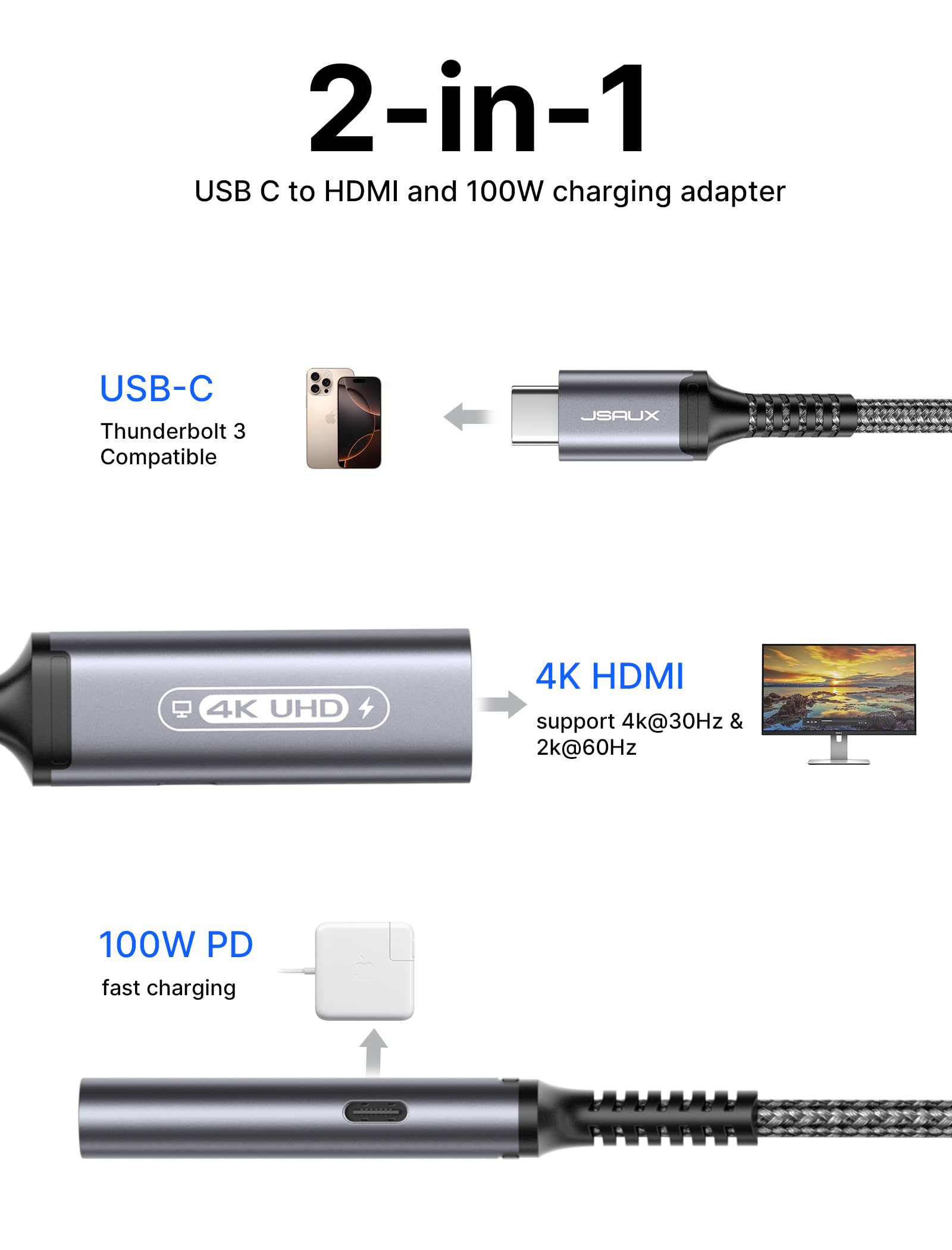 JSAUX USB C to HDMI Adapter with 100W PD Charging, 2-in-1 Type-C to 4K HDMI @30Hz Converter for iPhone 16/Pro/Max, Samsung S24/S23, MacBook, Dell, Steam Deck, ROG Ally - Perfect for Home Office, Gaming & 4K Video Streaming