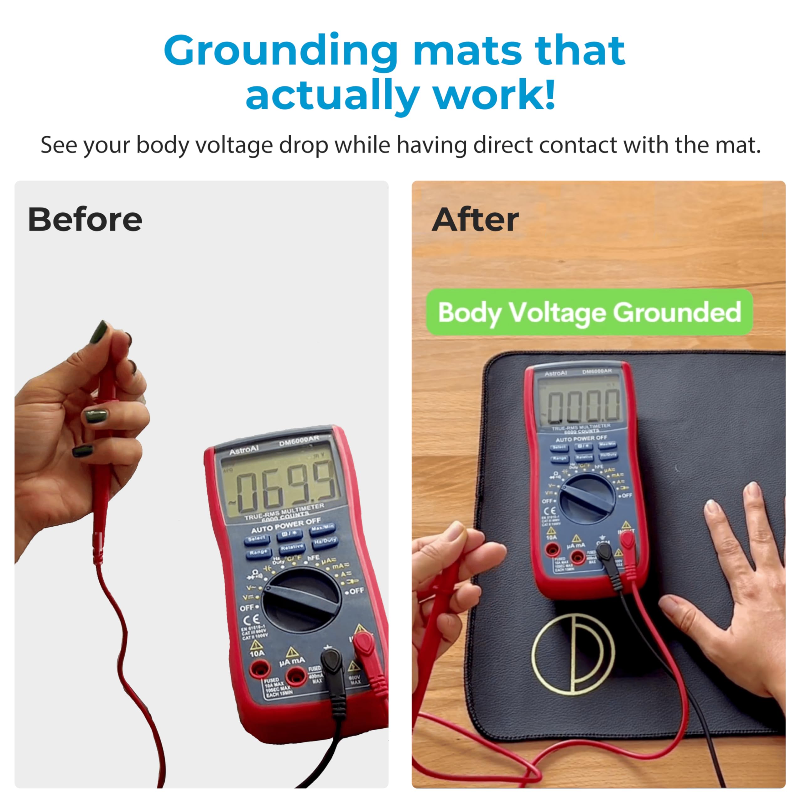 Premium Earth Grounding Mat for Sleeping (54x74in) - Full Body Grounding Sheet for Stress Relief & Inflammation Reduction - Queen Size Grounded Mattress Cover with 15ft Conductive Cord & Outlet Tester - Improve Sleep Quality & Wellness (Ideal for Home, Office, Yoga & Meditation)
