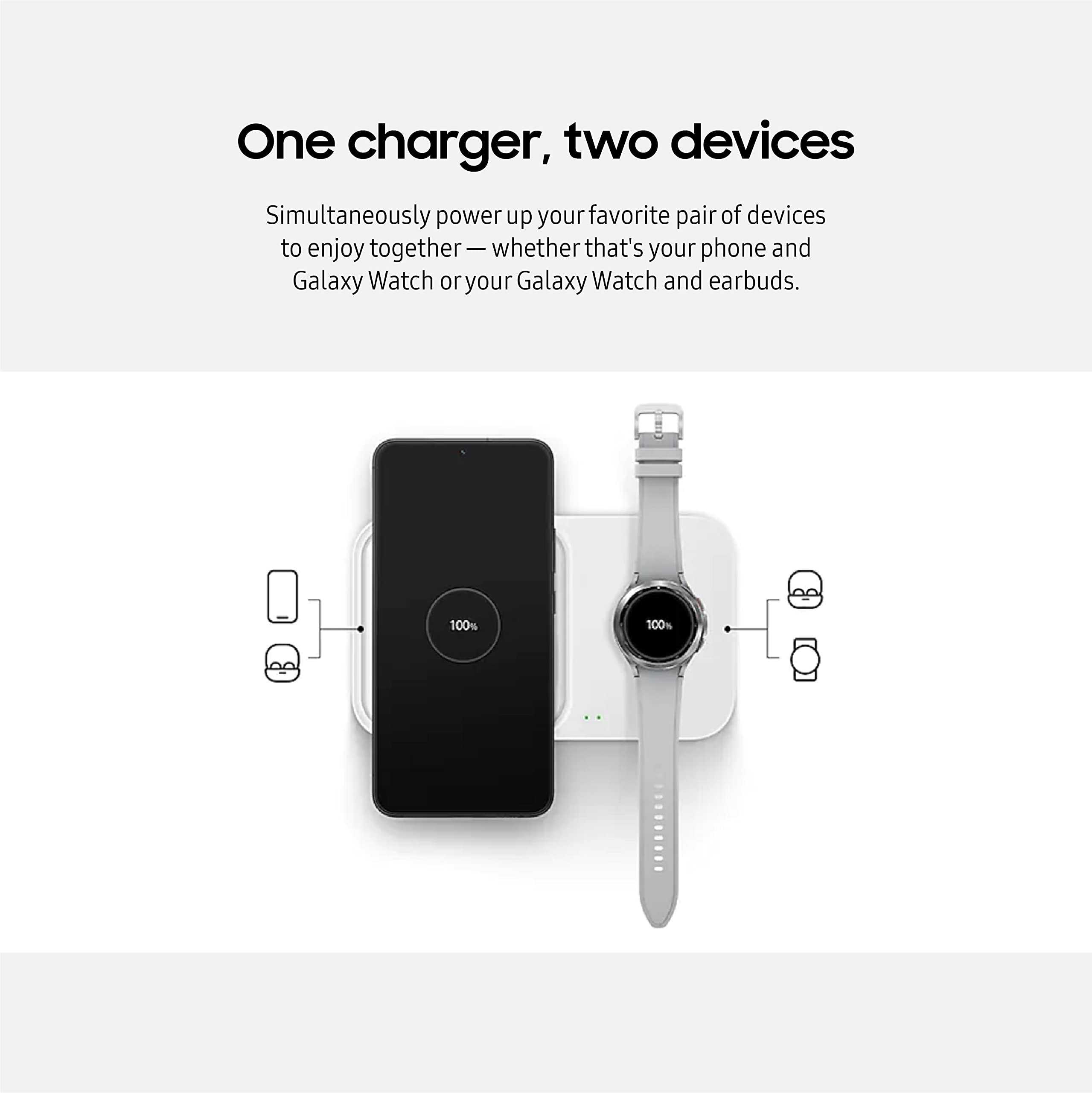 Samsung 15W Wireless Charger Duo with USB-C Cable - Fast Charging Pad for Galaxy Phones & Devices | Charge 2 Devices Simultaneously | 2022 US Version in Black | Perfect for Home, Office & Travel Use
