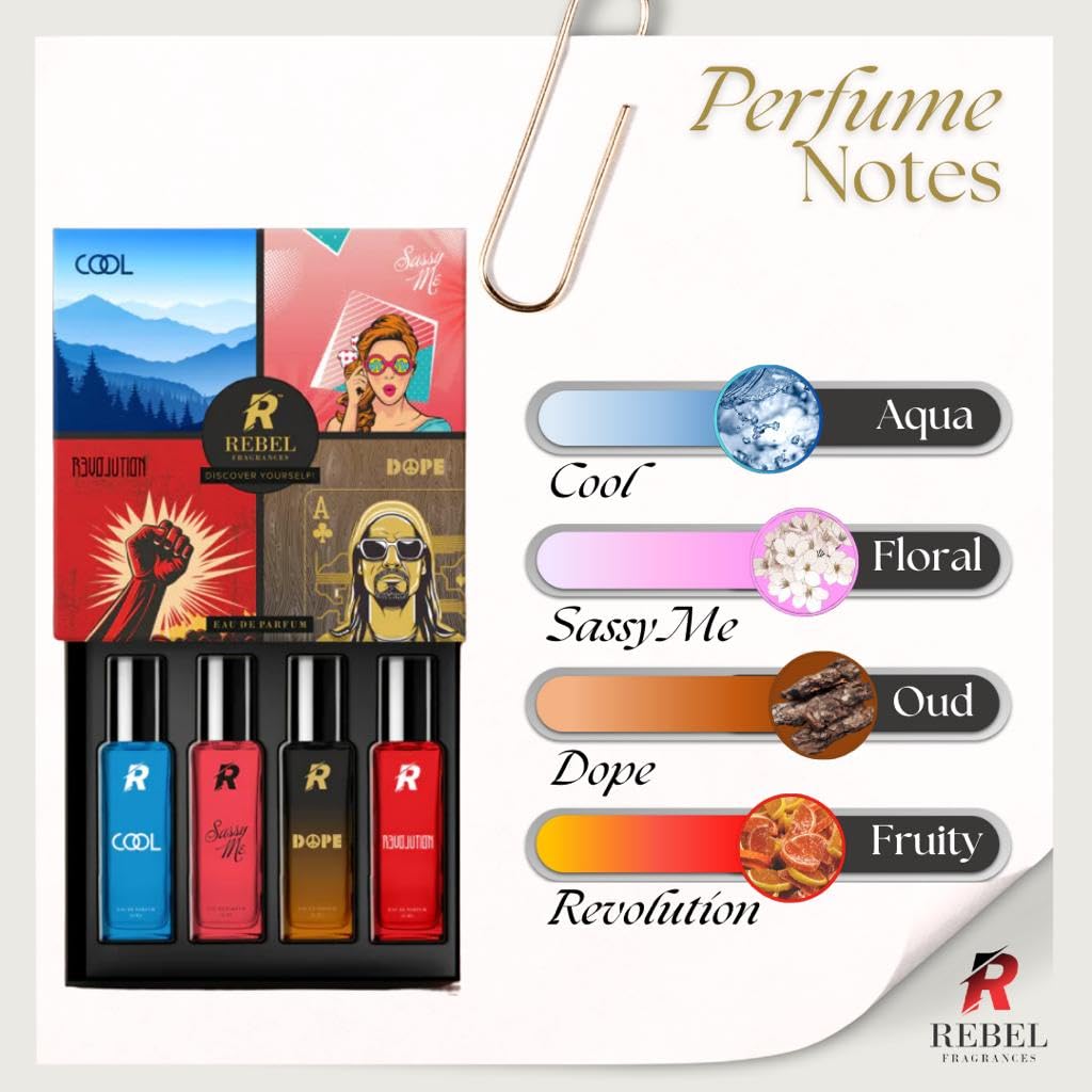 REBEL Luxury Perfume Gift Set - 4 x 20ml EDP Fragrance for Men & Women | Long Lasting Scent | Best Holiday & Birthday Gift | Perfect for Date Night, Parties & Special Occasions