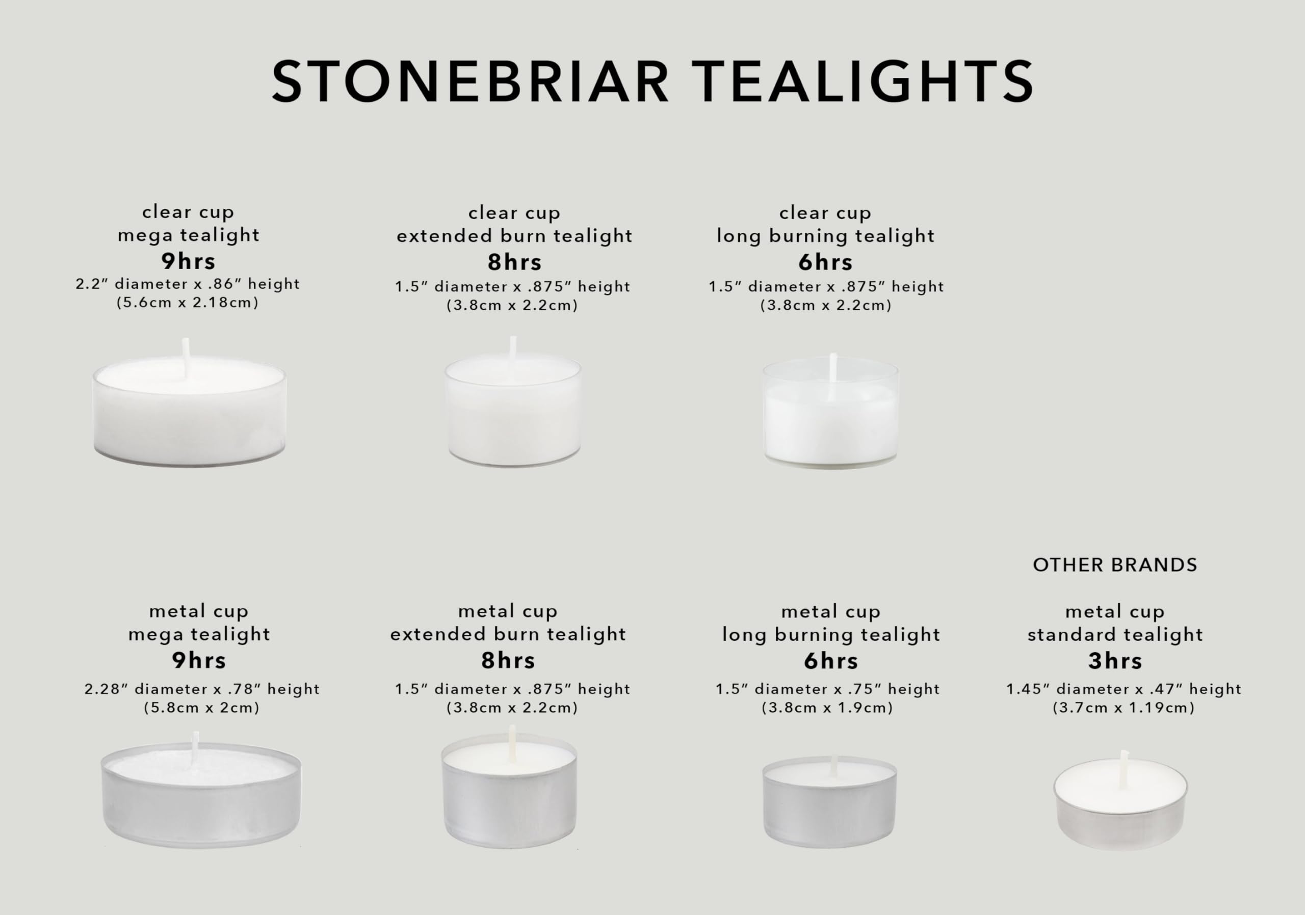 Stonebriar 96-Pack Unscented White Tea Light Candles - Long Burning Smokeless Clear Cup, 6-7 Hour Burn Time - Perfect for Weddings, Parties, Home Decor & Relaxation