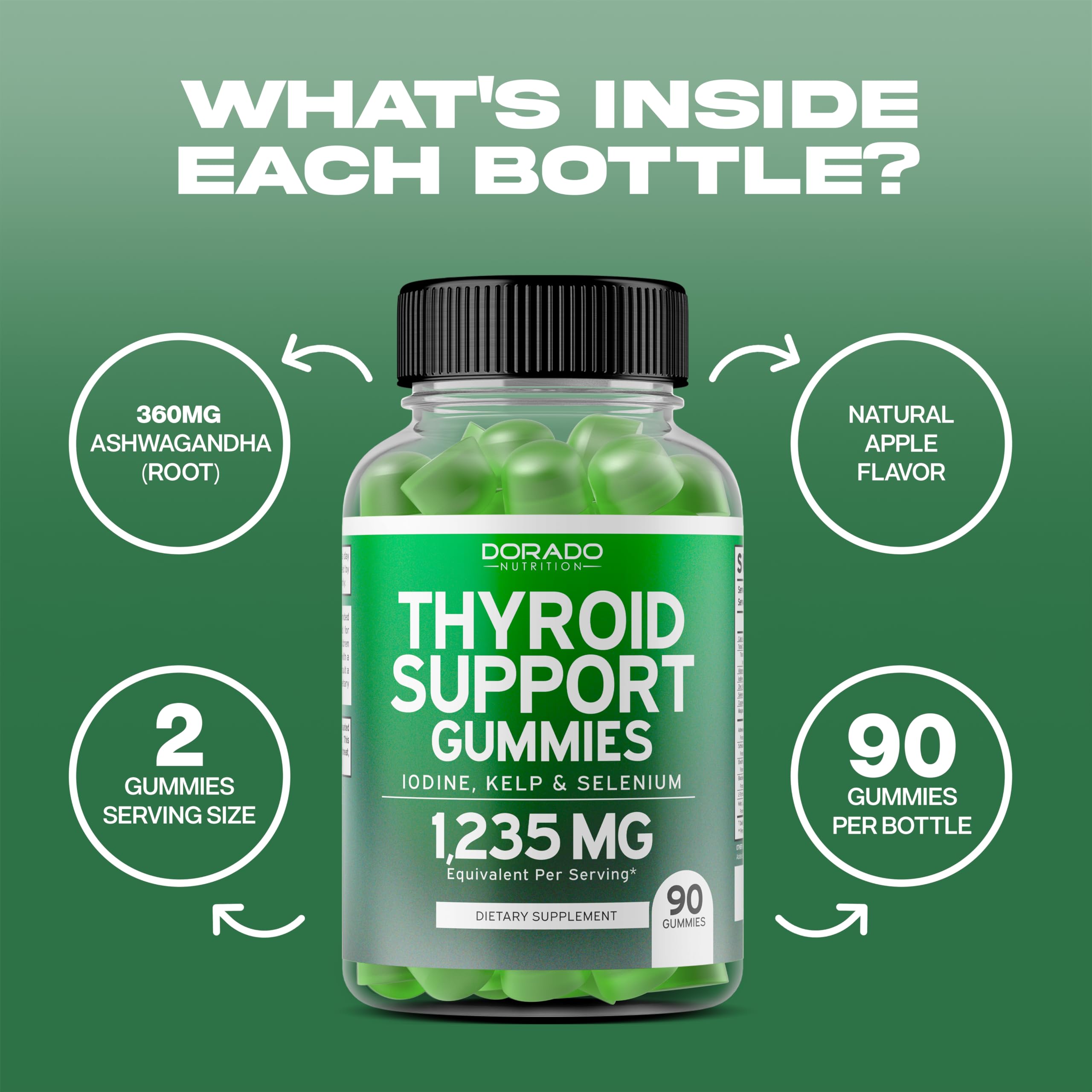 Thyroid Support Gummies for Women & Men - 90 Count with Ashwagandha, Iodine, Bladderwrack, Kelp & Schisandra - Vegan, Non-GMO, Gluten-Free Apple Flavor Supplement - Boost Energy & Metabolism - Perfect for Daily Wellness Routine & Thyroid Health Maintenance