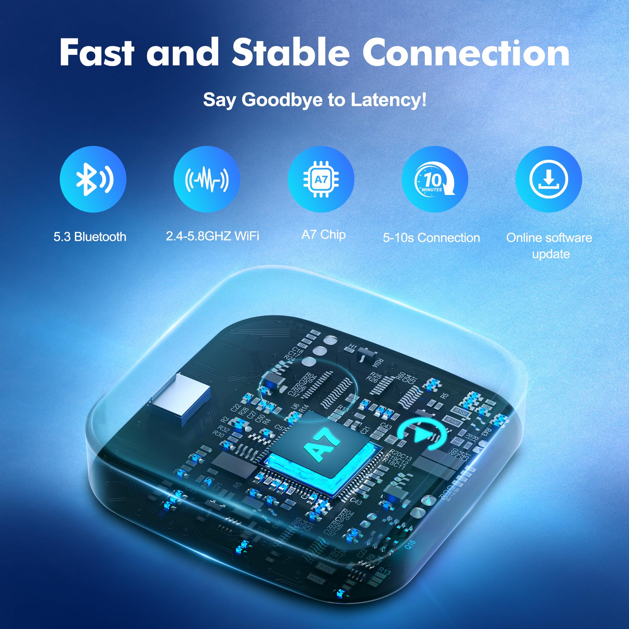 Wireless CarPlay Adapter for iPhone & Android Auto - 2-in-1 Fast & Stable Wired to Wireless Converter for iOS 10+ & Android 11+ - Perfect for Commuting, Road Trips & Hands-Free Driving