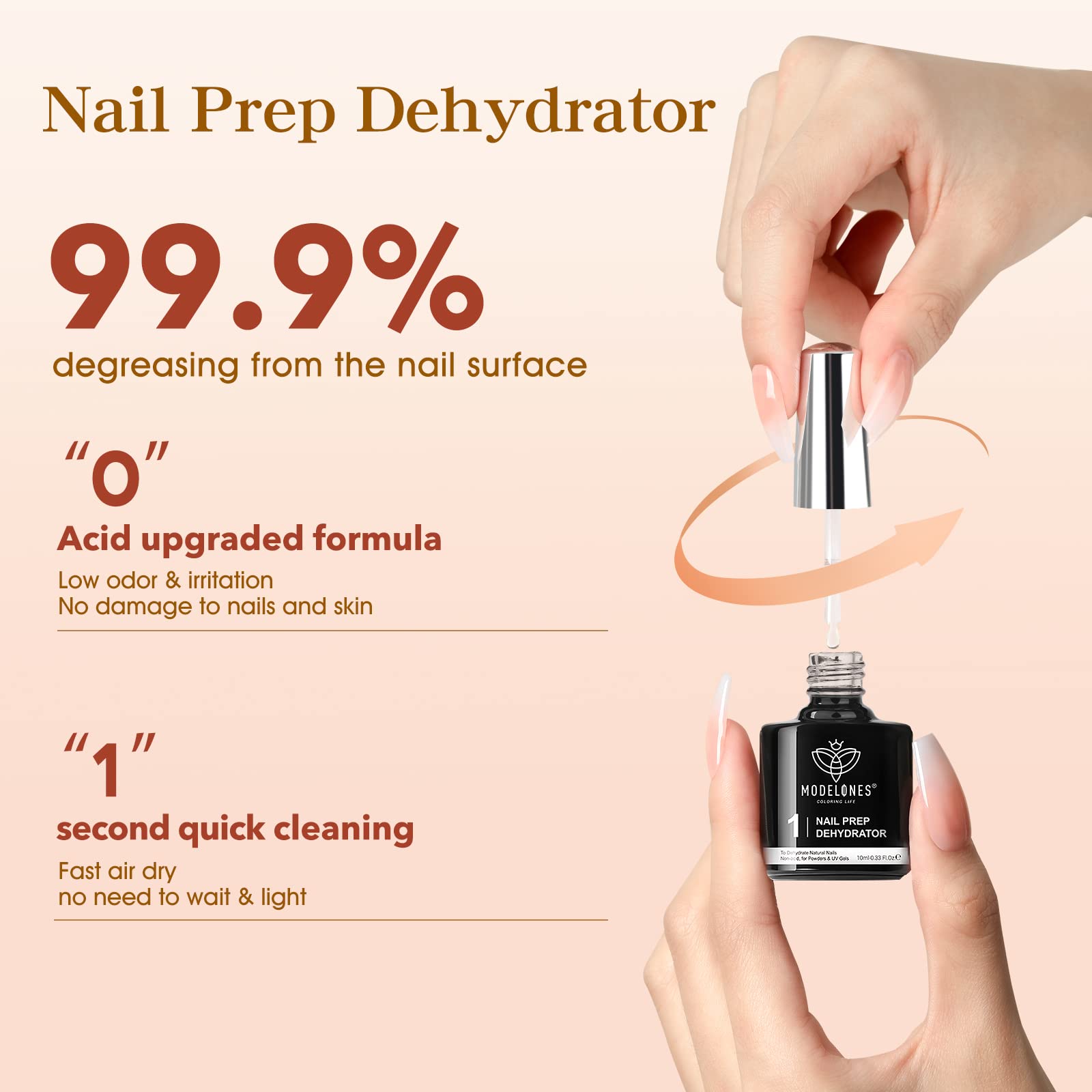 Modelones 4-in-1 Nail Glue Gel Kit with Nail Prep Dehydrator & Mini UV LED Nail Lamp - Professional Nail Extension & Repair for Salon, Home Manicure, DIY Nail Art