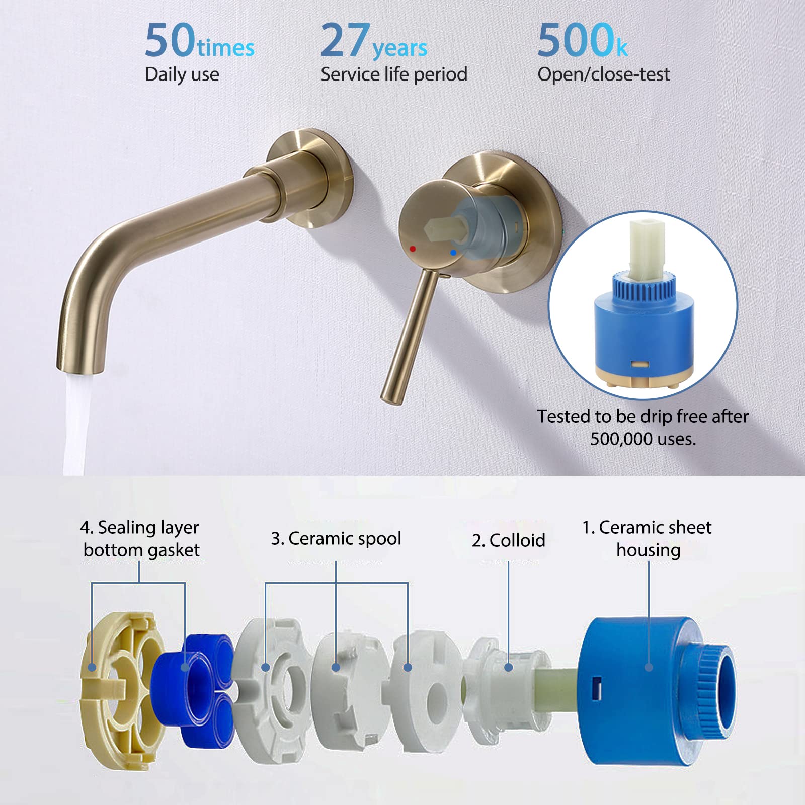 HMEGAO Brushed Gold Wall Mount Bathroom Faucet - Single Handle Sink Faucet with Rough-in Valve - Perfect for Modern Bathroom & Powder Room Renovations