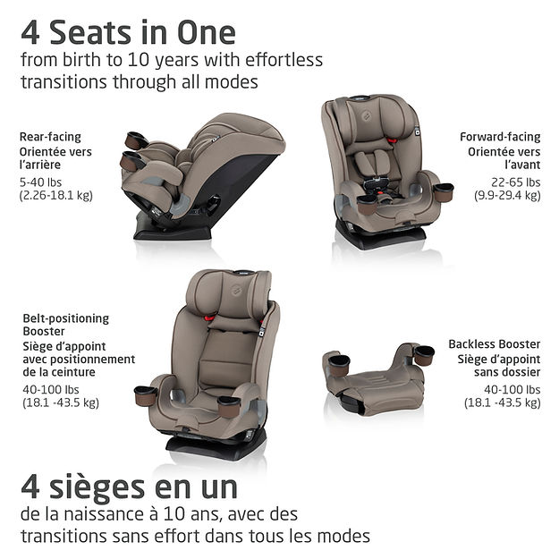 Maxi Cosi Kani All-in-One Convertible Car Seat for Infants to Toddlers - Safe, Comfortable & Easy to Install - Perfect for Travel, Daily Commute & Family Road Trips