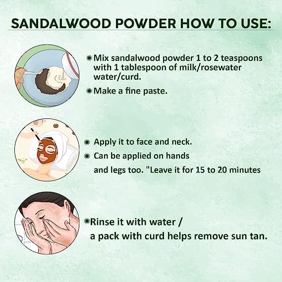 Organic Sandalwood Face Pack Powder - Santalum Album for Glowing Skin & Tan Removal | Chandan Powder for Face & Skin Care | 75g | Perfect for Daily Skincare & Spa Treatments