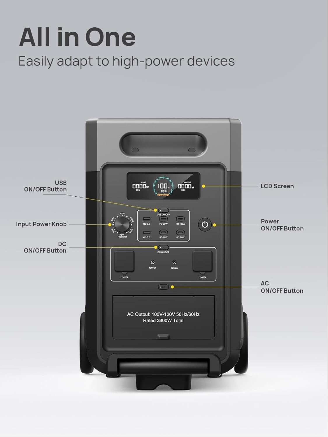 Aferiy AF P310 Portable Power Station 3300W 3600W LiFePO4 Battery 3840Wh - Solar Generator for Camping, RV, Home Backup & Outdoor Emergency Power Supply