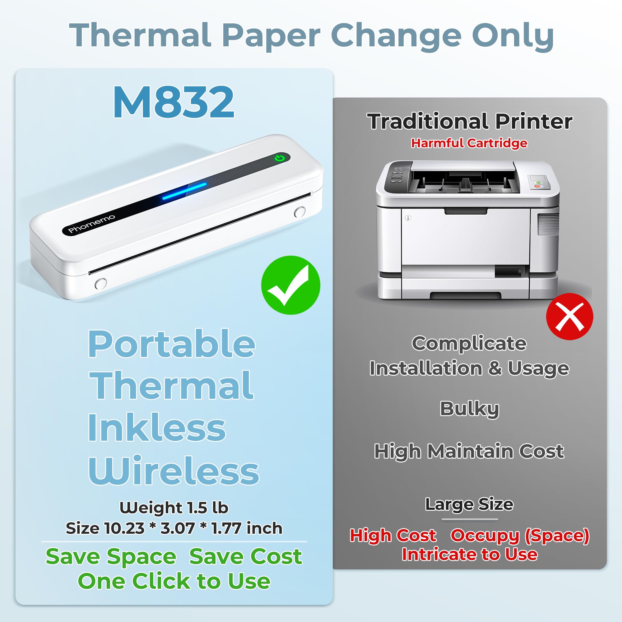 Phomemo M832 Wireless Portable Thermal Printer for Travel - Bluetooth Compatible with iPhone, Android, Laptop - No Ink Needed, Supports 8.5x11