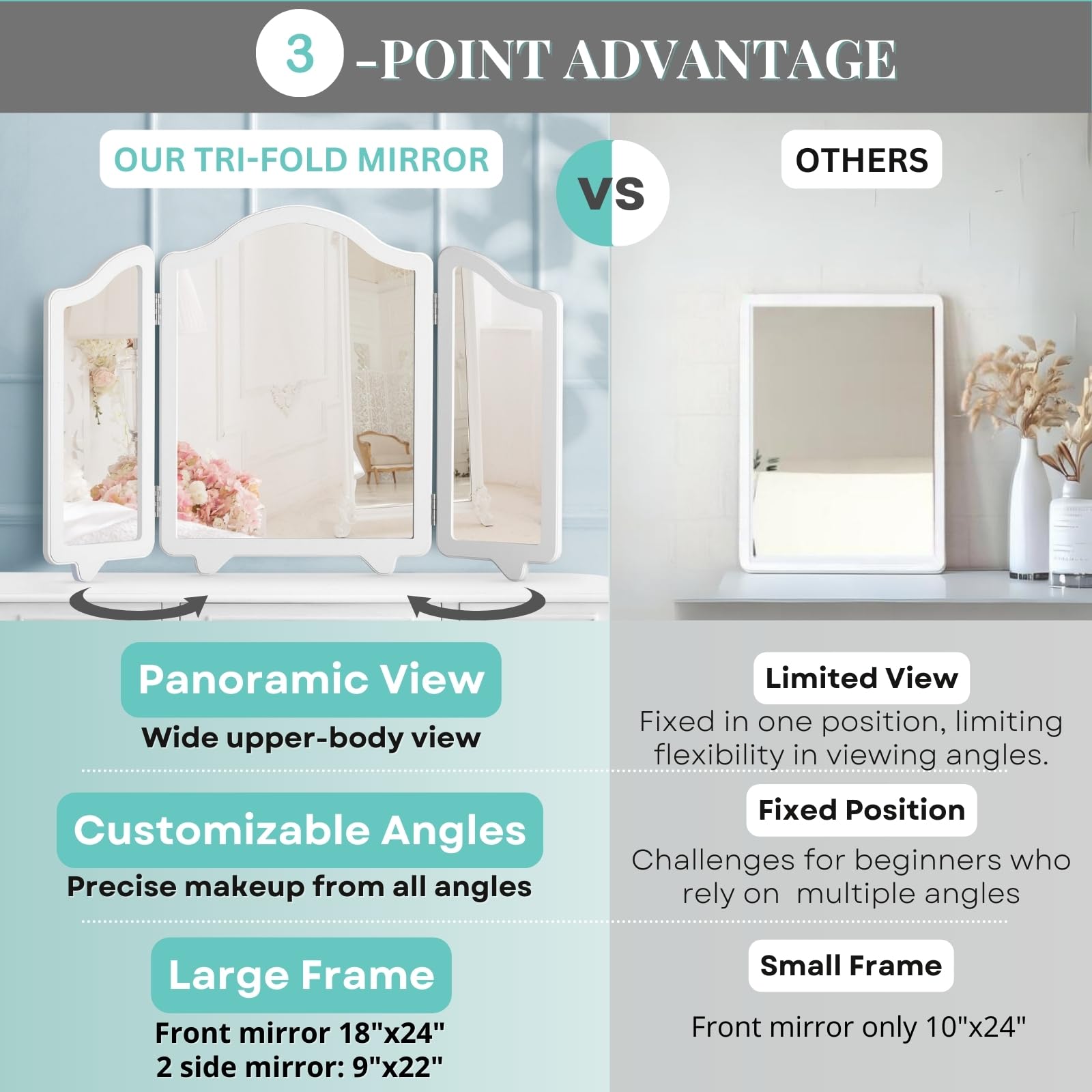 LUXFURNI Hollywood Vanity Mirror - Large 3-Side Folding Makeup Mirror with Lights, Adjustable Tabletop Mirror for Dressing Room & Bathroom (White) - Perfect for Makeup Application, Hairstyling & Skincare Routine