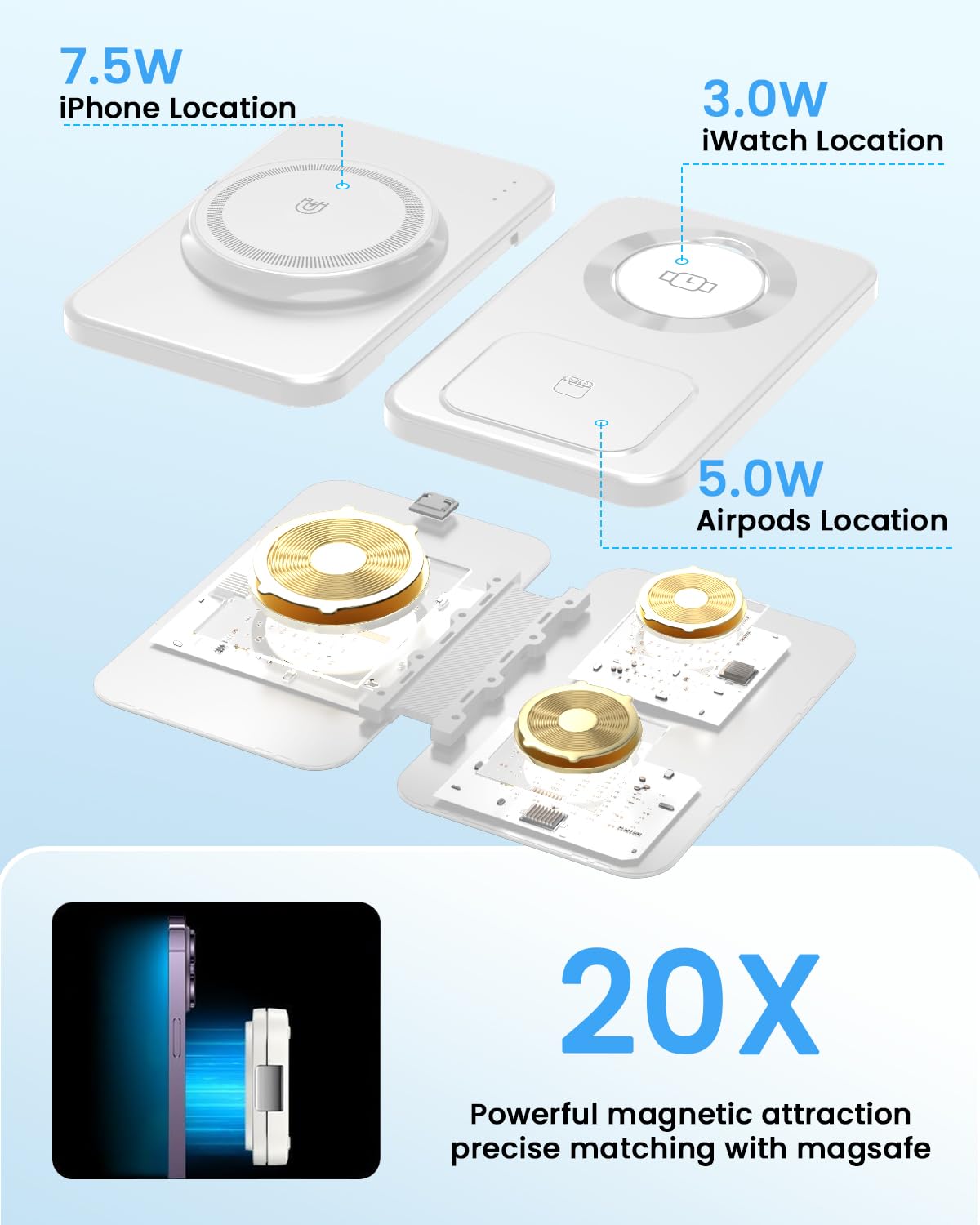 JoyGeek 3-in-1 Magnetic Wireless Charging Station for iPhone 12-16 Pro/Max - Foldable Fast Charger Stand with 18W PD - Portable Travel Dock for iPhone, Apple Watch & AirPods - Perfect for Home, Office & Travel Use