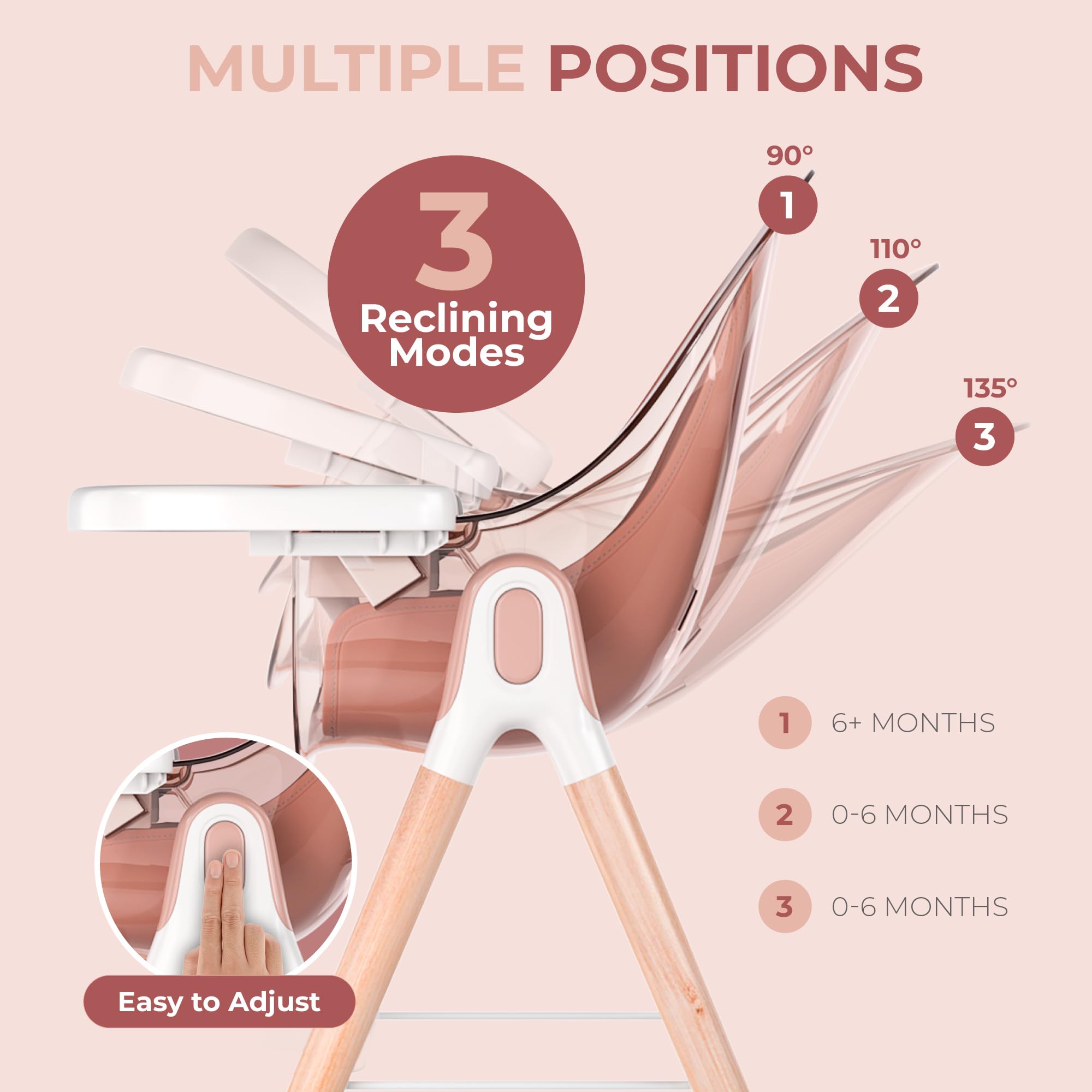 **6-in-1 Deluxe Wooden High Chair for Babies & Toddlers – Modern, Safe & Compact Baby Highchair with Removable Tray & Cushion – Easy to Clean – 6 Options, 3 Seat Positions, 2 Heights – Perfect for Dining, Feeding & Playtime (Pink)**