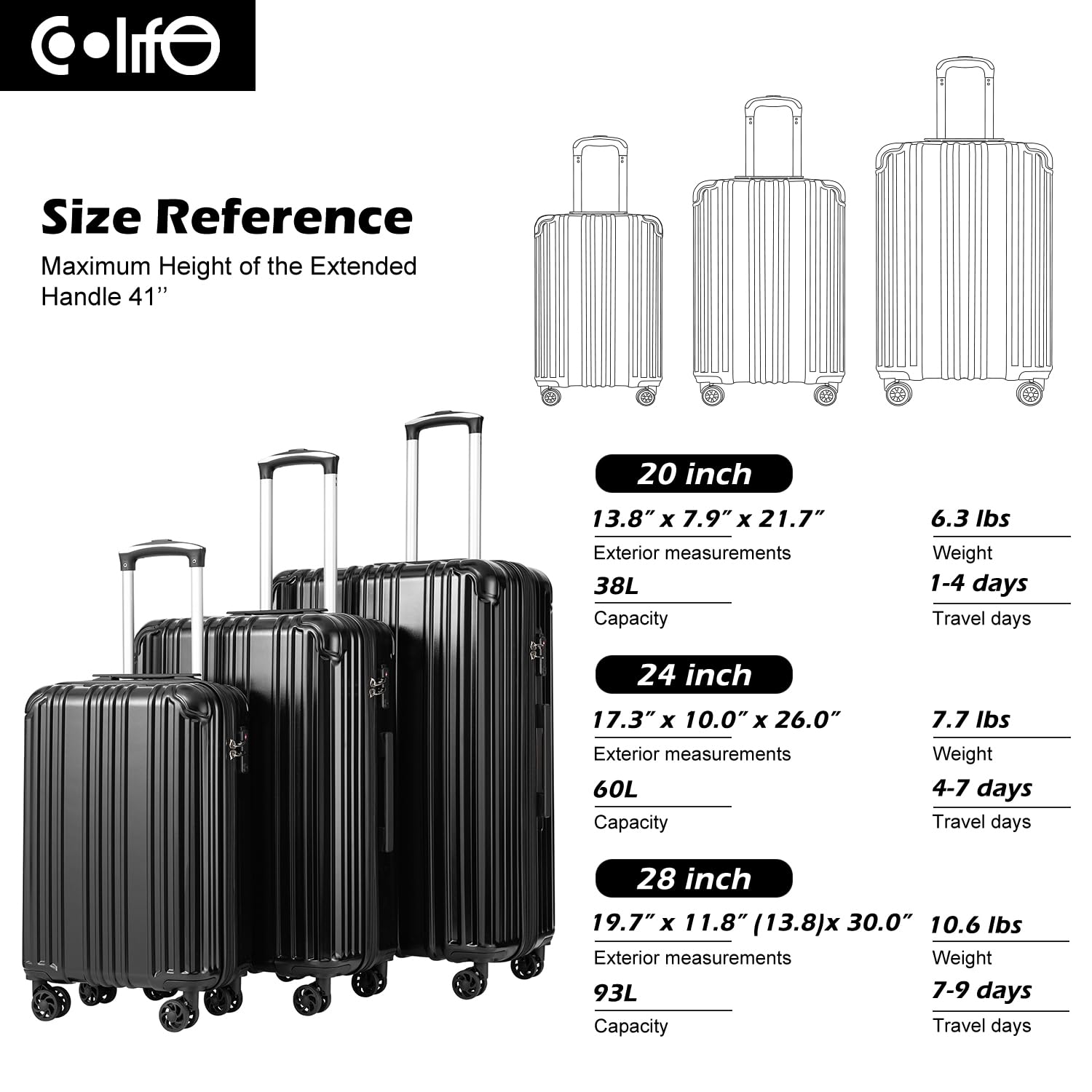 COOLIFE Expandable 3-Piece Luggage Set with TSA Lock - 20in, 24in, 28in Spinner Suitcases (Wine Red) | Durable PC+ABS Material | Perfect for Air Travel, Business Trips & Family Vacations
