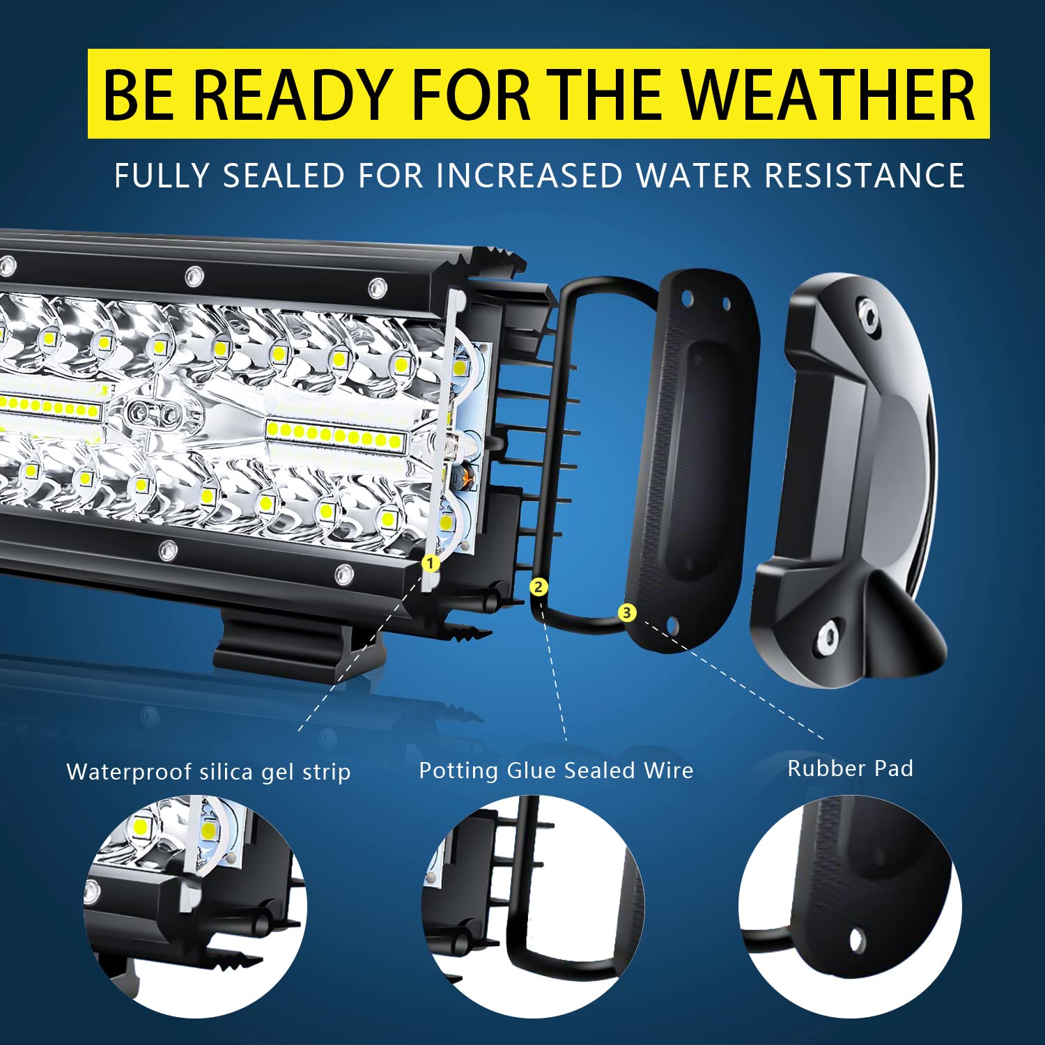 37 Inch LED Light Bar with Tri-Row Flood Spot Combo - 260 LEDs Super Bright Off-Road Lighting for Trucks, Jeeps, UTVs & ATVs - Waterproof Driving Lights for Night Adventures, Camping & Trail Riding