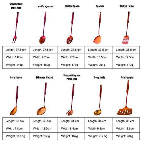 Premium 18/8 Stainless Steel Kitchen Utensil Set - 10 Piece Cooking Tools with Long Handles (Orange Red) | Non-Slip Grip & Heat Resistant | Ideal for Frying, Baking & Everyday Cooking