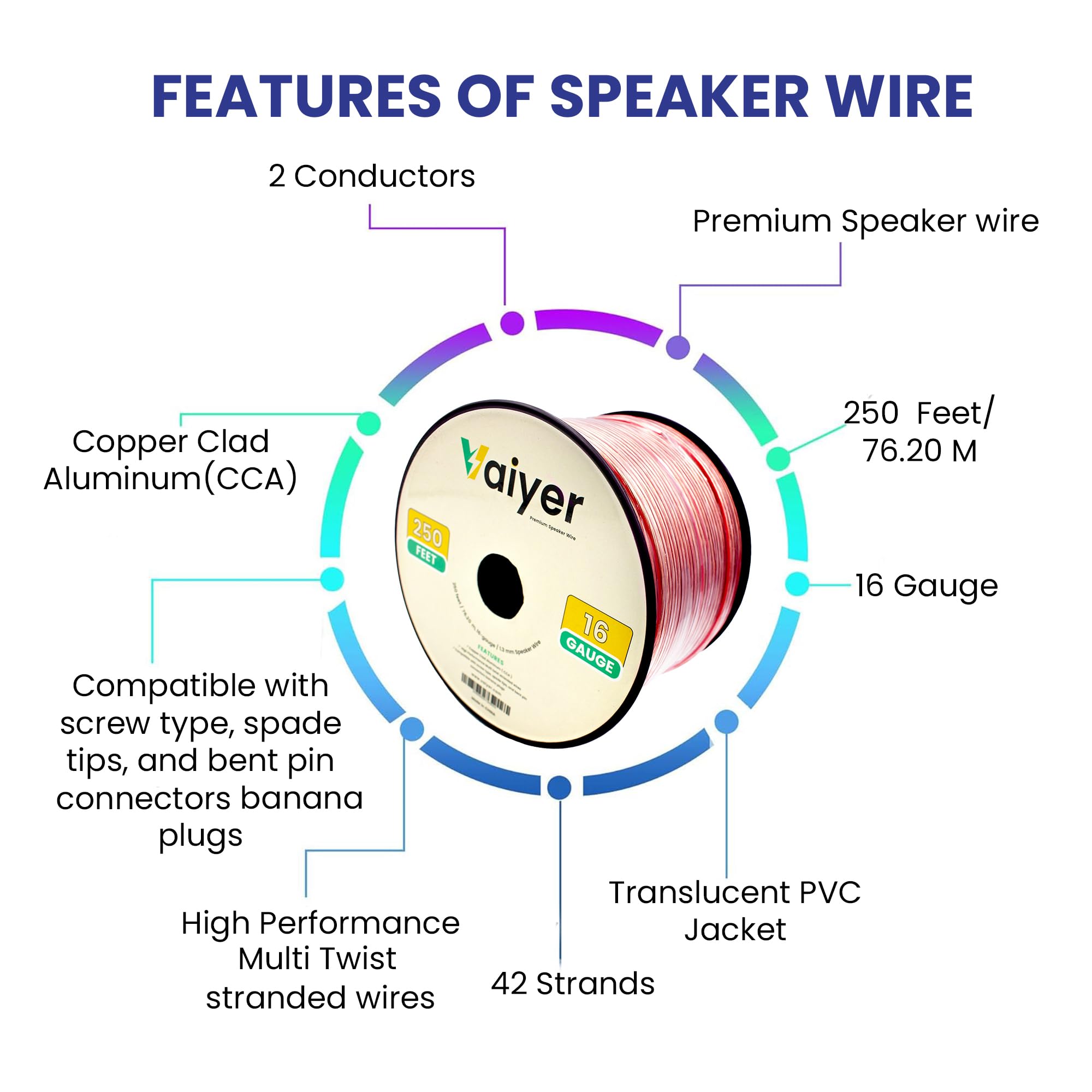 Technical Pro 2000W Bluetooth Home Theater System with 6x 5.25