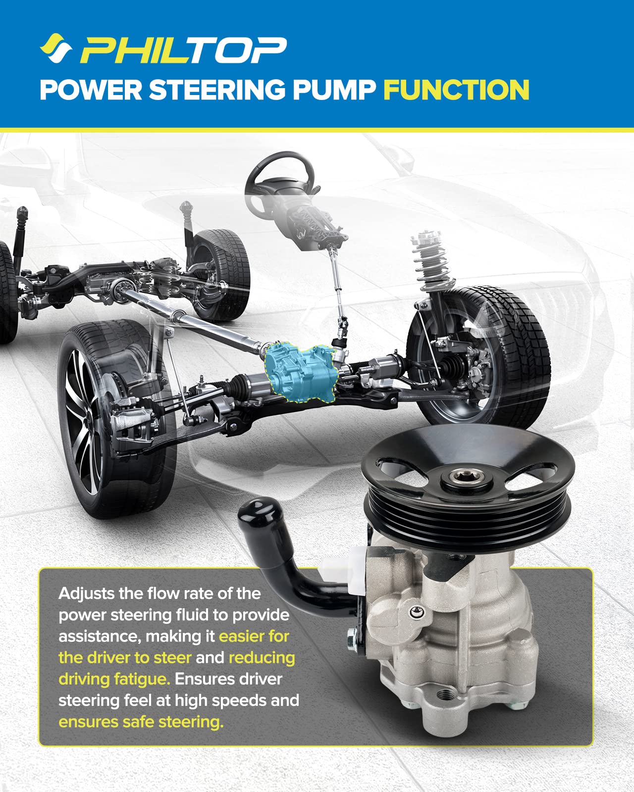 PHILTOP Power Steering Pump 21-5424 Compatible with Kia Sorento 2003-2006 | Replacement for OEM 571003E030 & 9900677 | High-Performance Power Assist Pump for Smooth Steering | Perfect for Off-Roading, Towing & Daily Commuting