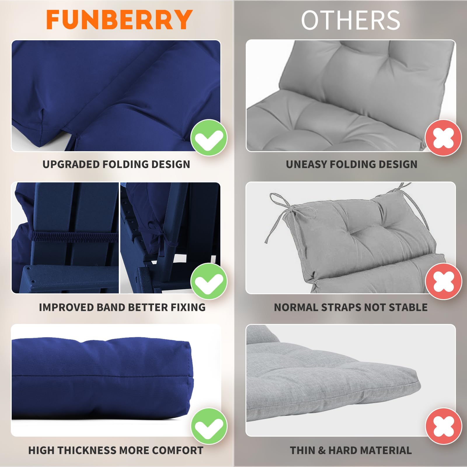 FUNBERRY 4-Piece Patio Chair Cushion Set - Thickened Comfortable Non-Slip Waterproof Outdoor Cushions with Ties for Rocking Chairs, High Back Support & Fade Resistant - Perfect for Porch, Deck, Garden & Poolside Relaxation