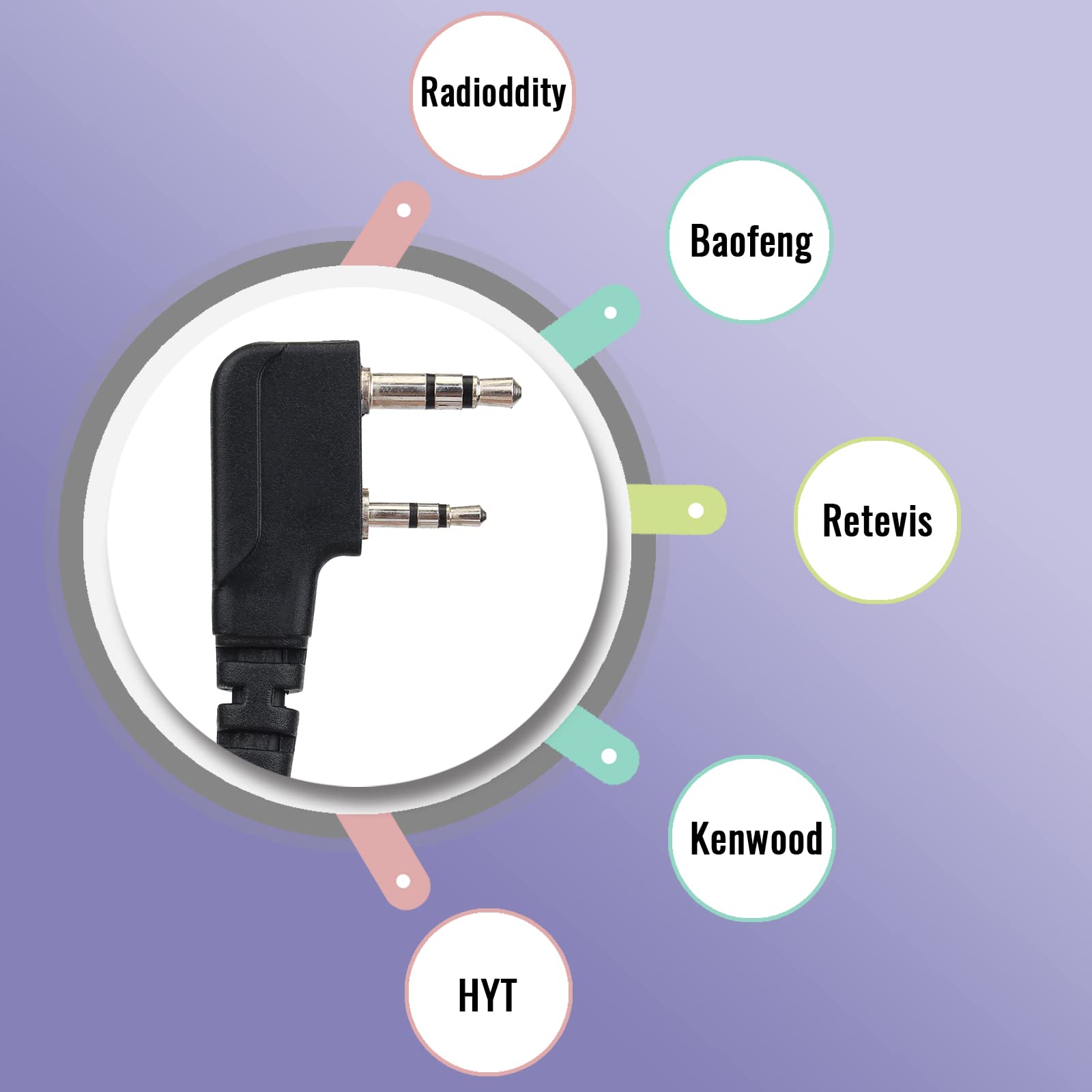 Retevis 2 Pin Walkie Talkie Earpiece with Mic - Acoustic Tube Security Headset for Two Way Radios (RT24 RT22 RT27 RT1 RT5R RT7 Baofeng UV-5R BF-888S Kenwood HYT) - Ideal for Security, Construction & Event Staff (2 Pack)
