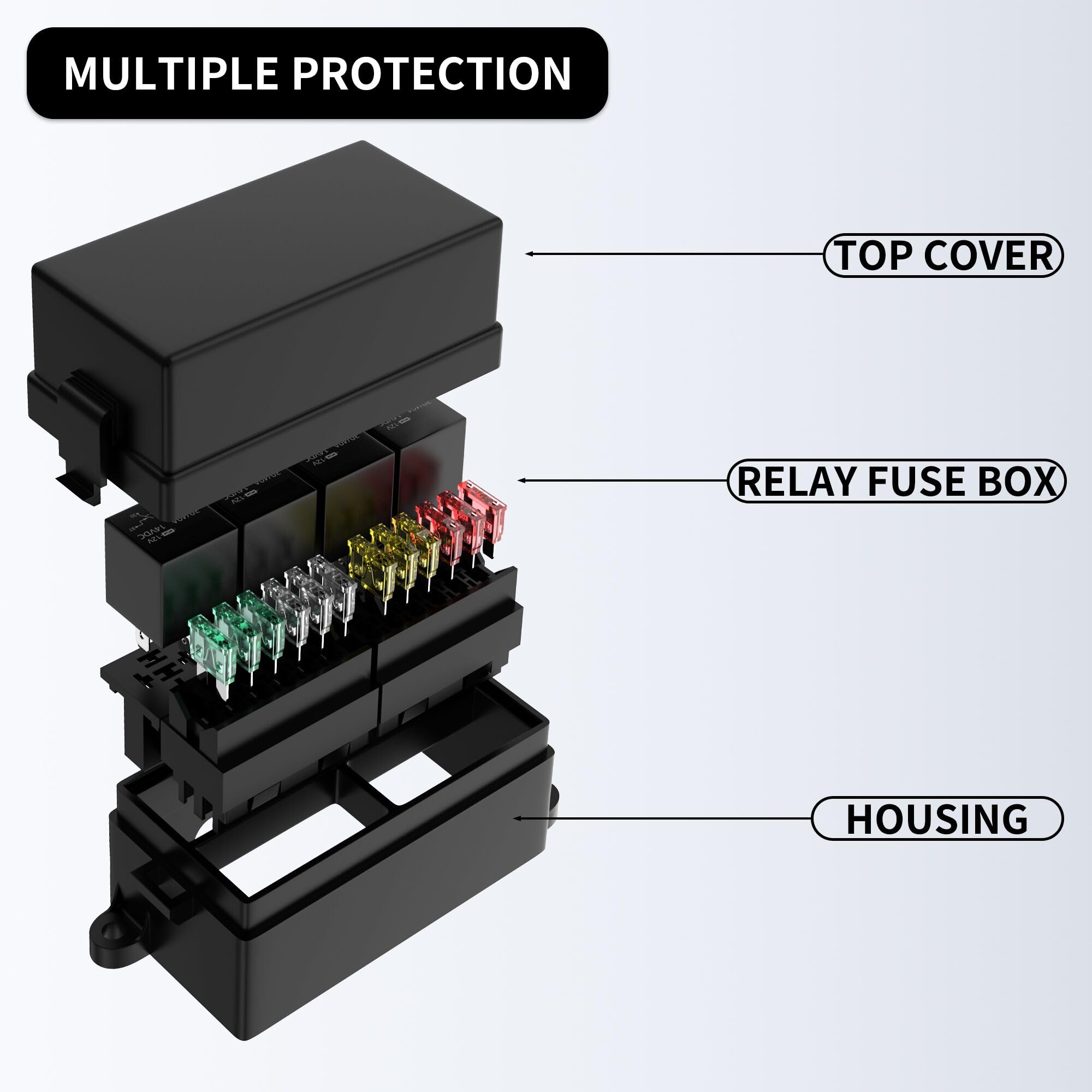 12V Pre-Wired Fuse Relay Box with 4 Relays & 12 ATC/ATO Fuses - Waterproof Automotive Fuse Block for Cars, Trucks, Boats, Marine & RV Electrical Systems - Perfect for Vehicle Wiring, Audio Installations & Accessory Power Distribution