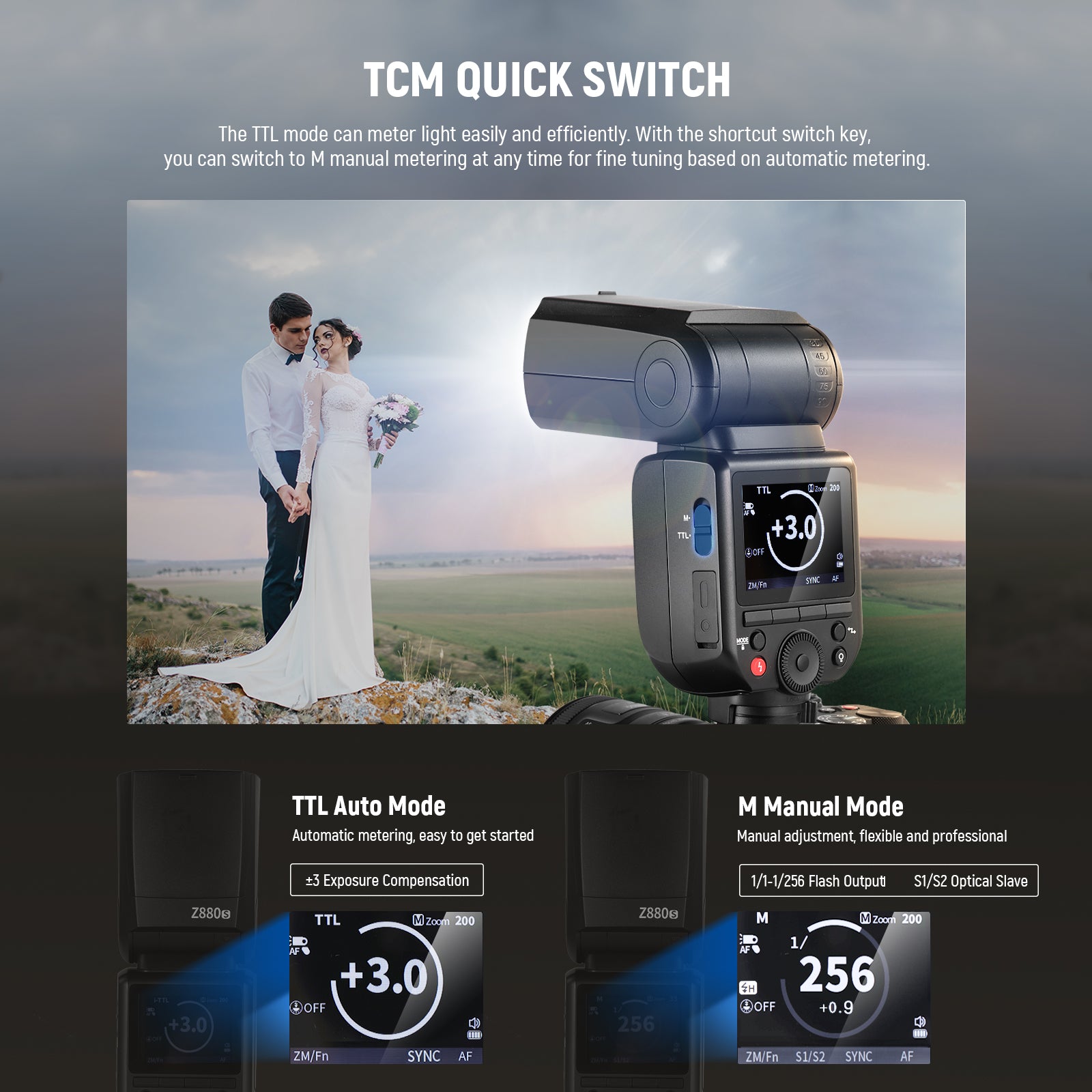 NEEWER Z880 2.4G TTL Camera Flash Speedlite for Canon Nikon Sony DSLR - Professional Photography Lighting for Portraits, Weddings & Events
