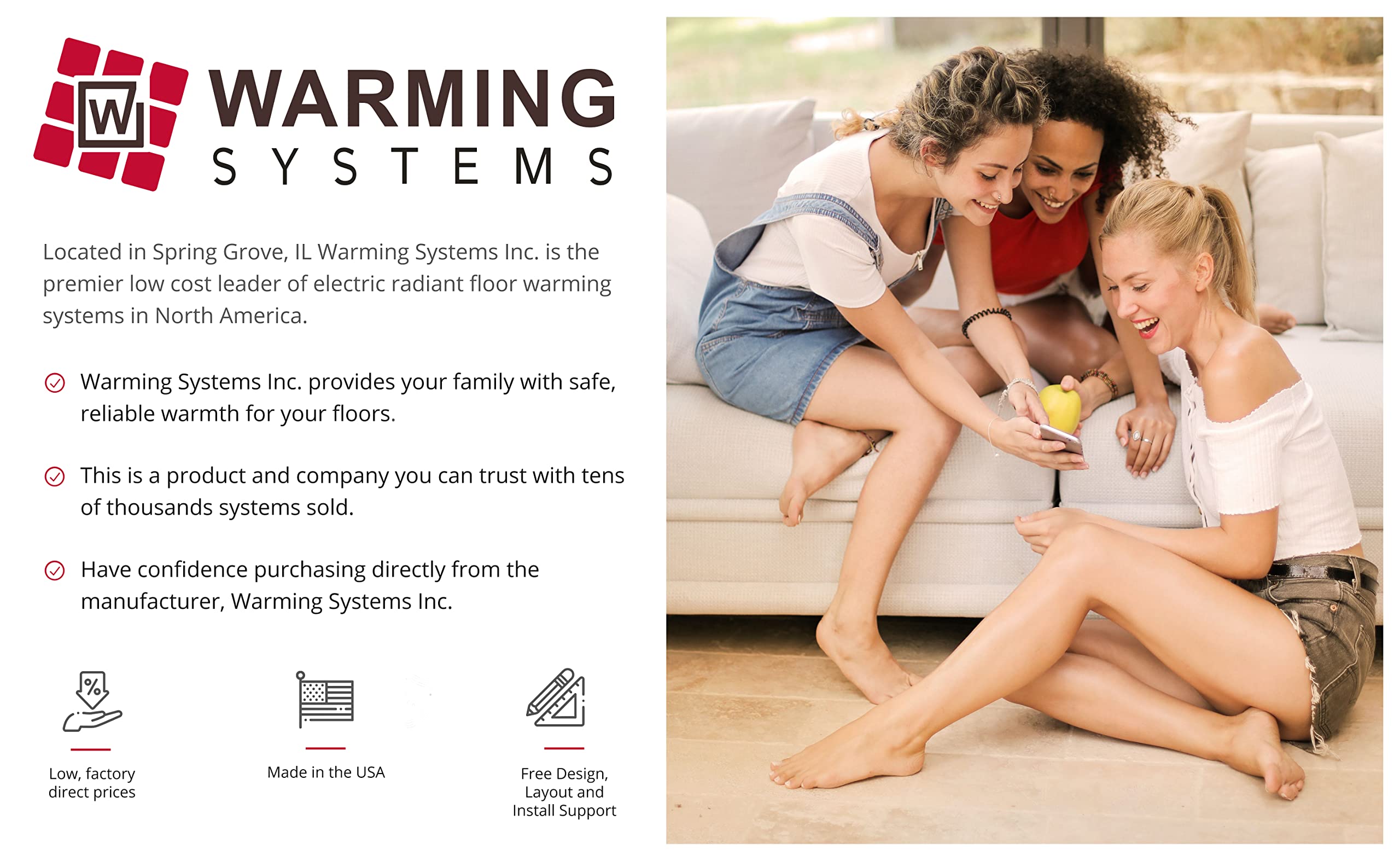 70 Sqft Electric Radiant Floor Heating Mat System with Digital Thermostat - Perfect for Bathroom, Kitchen & Basement Floor Warming